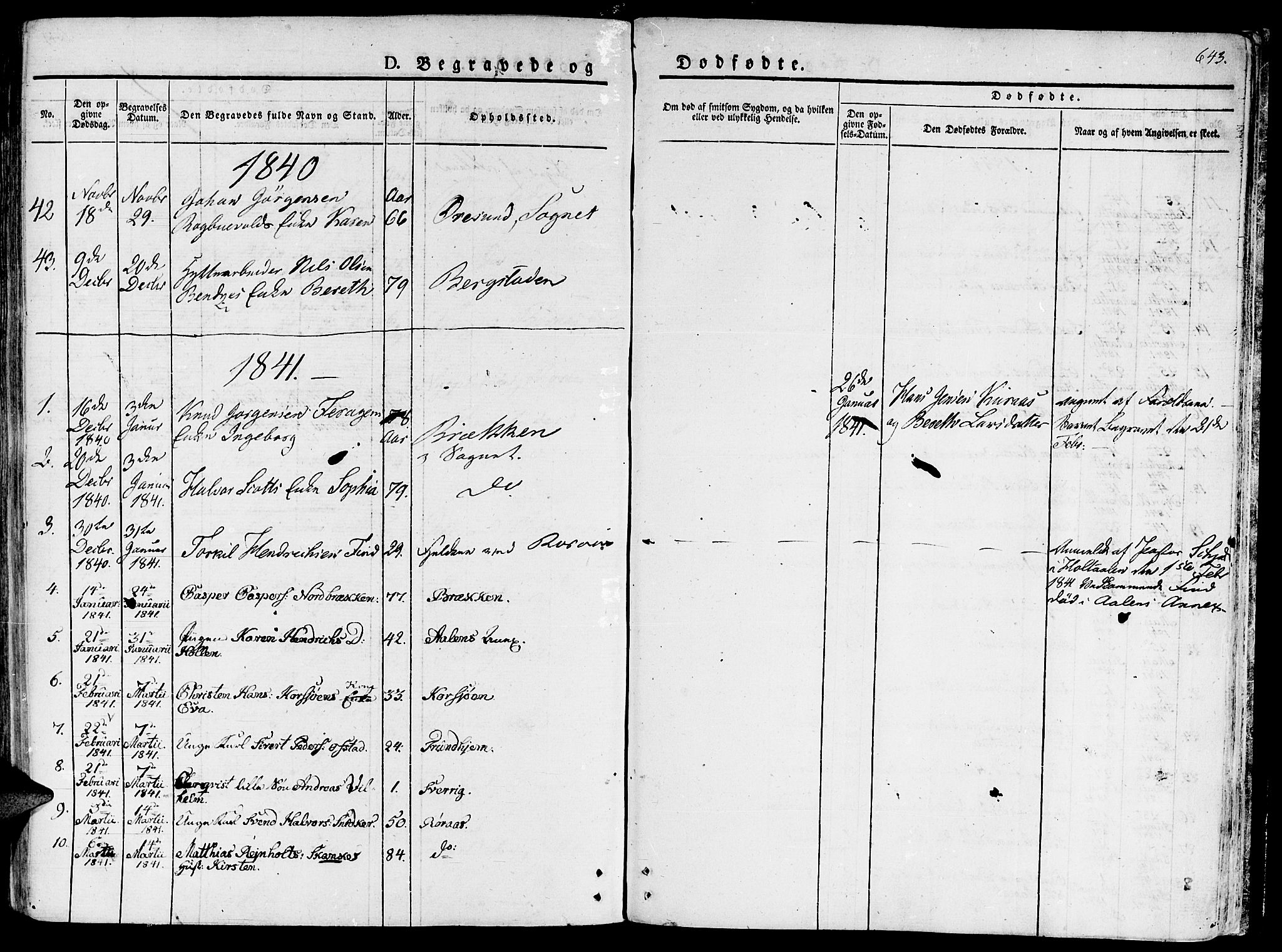 Ministerialprotokoller, klokkerbøker og fødselsregistre - Sør-Trøndelag, SAT/A-1456/681/L0930: Parish register (official) no. 681A08, 1829-1844, p. 643