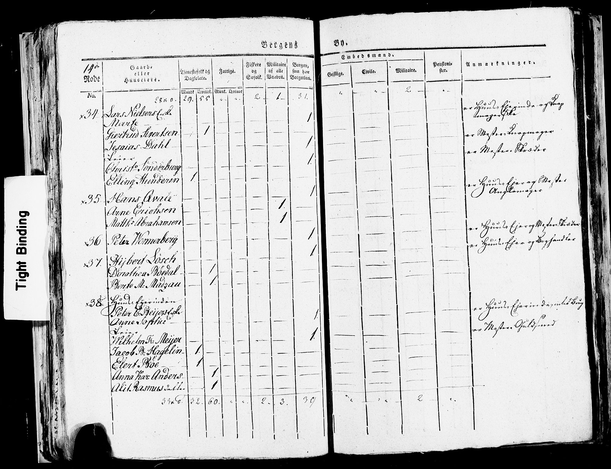 SAB, 1815 Census for Bergen, 1815, p. 558