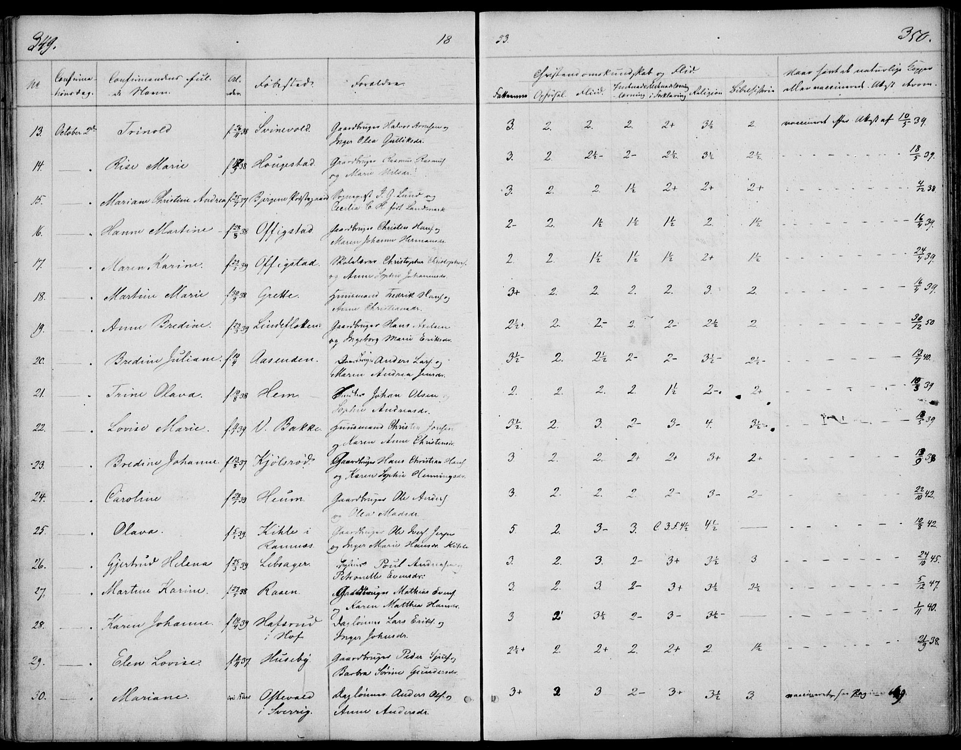 Våle kirkebøker, AV/SAKO-A-334/F/Fa/L0009a: Parish register (official) no. I 9A, 1839-1860, p. 349-350