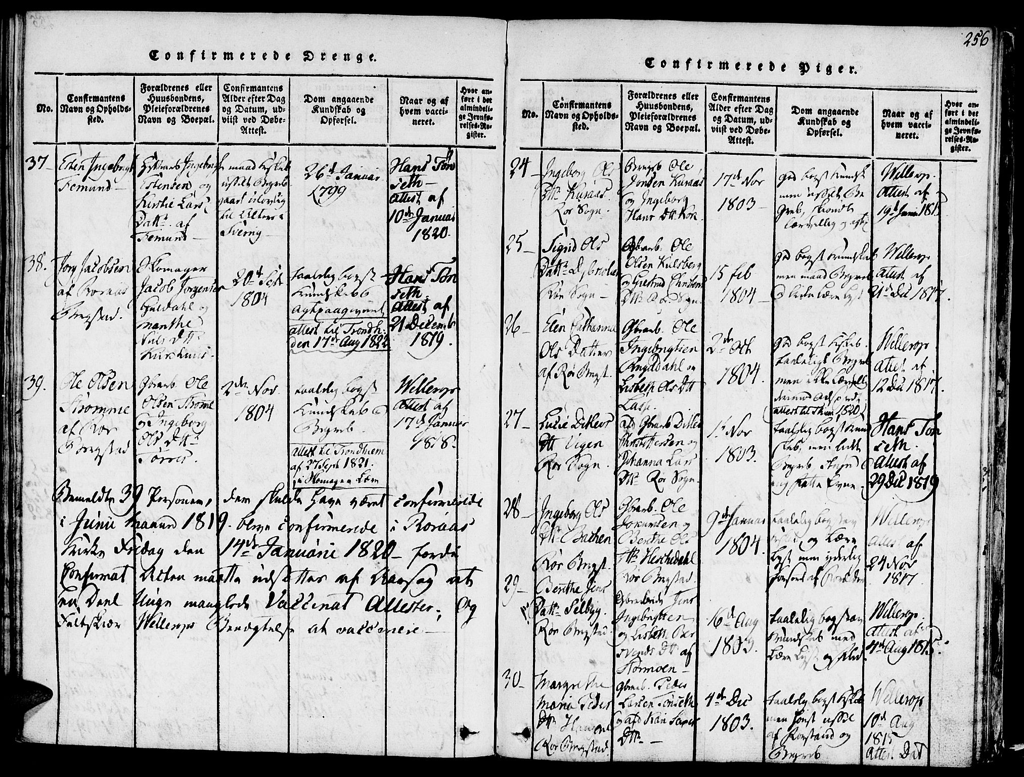 Ministerialprotokoller, klokkerbøker og fødselsregistre - Sør-Trøndelag, SAT/A-1456/681/L0929: Parish register (official) no. 681A07, 1817-1828, p. 256