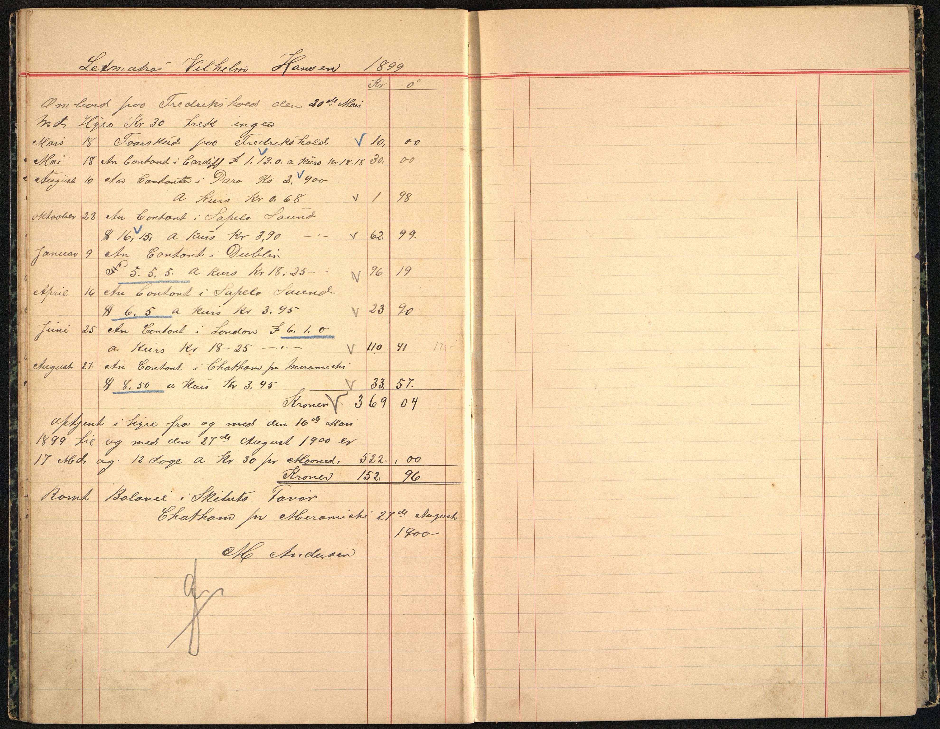 Andersen, M. Kaptein, VEMU/VFA-A-1140/R/L0003: Regnskapsjournal - mannskapsavregninger, 1897-1902