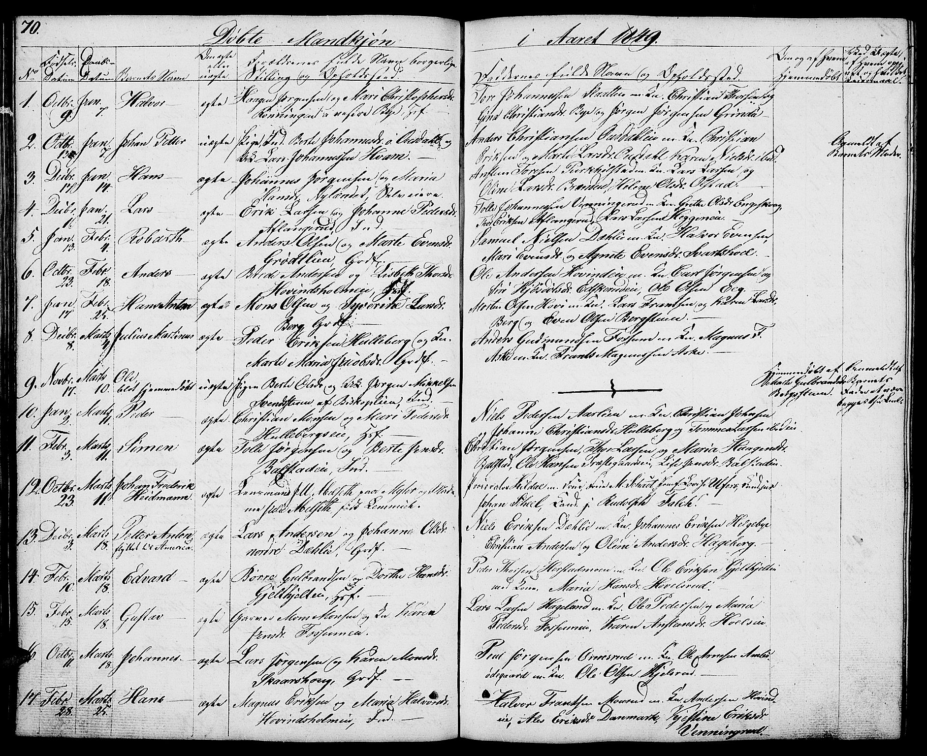 Nes prestekontor, Hedmark, SAH/PREST-020/L/La/L0004: Parish register (copy) no. 4, 1832-1861, p. 70