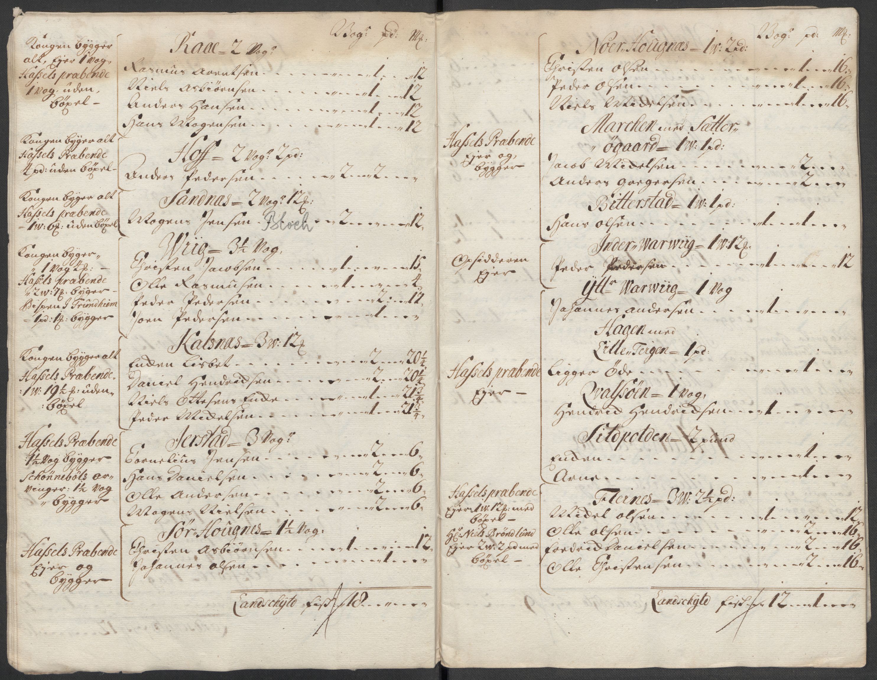 Rentekammeret inntil 1814, Reviderte regnskaper, Fogderegnskap, AV/RA-EA-4092/R67/L4683: Fogderegnskap Vesterålen, Andenes og Lofoten, 1717, p. 36