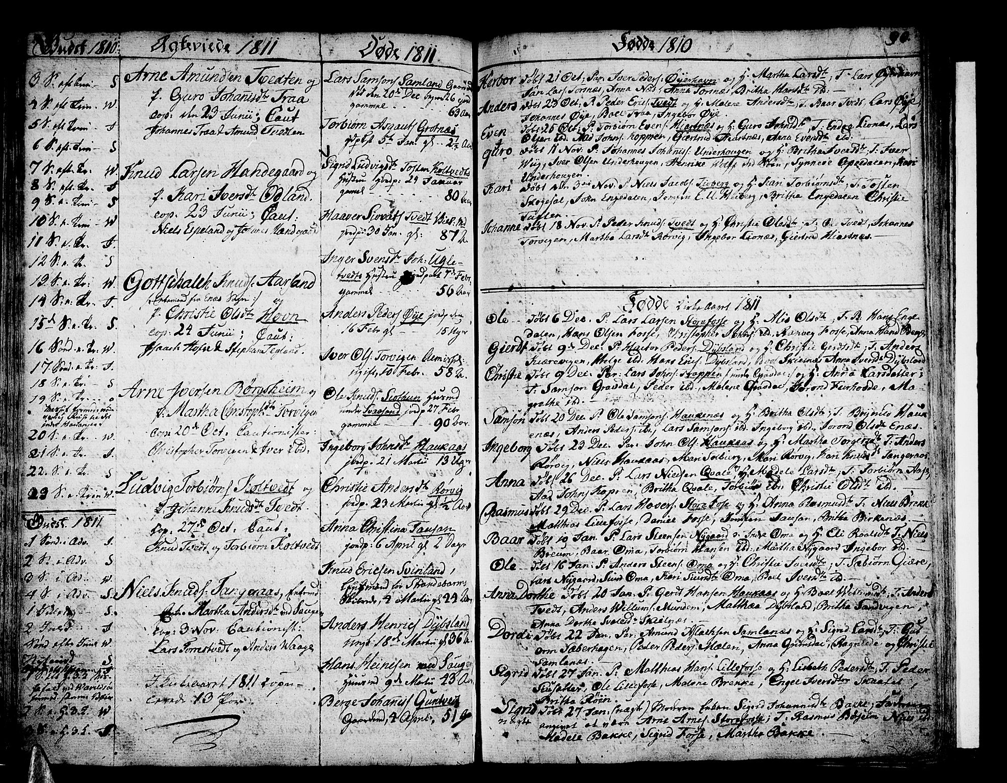 Strandebarm sokneprestembete, SAB/A-78401/H/Haa: Parish register (official) no. A 4, 1788-1817, p. 90
