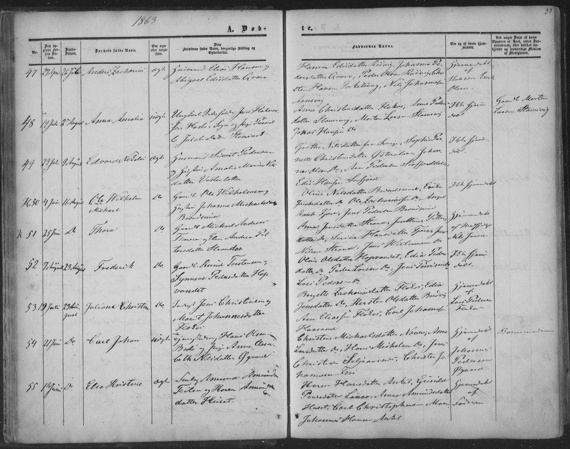 Ministerialprotokoller, klokkerbøker og fødselsregistre - Nordland, AV/SAT-A-1459/853/L0770: Parish register (official) no. 853A09, 1857-1870, p. 38