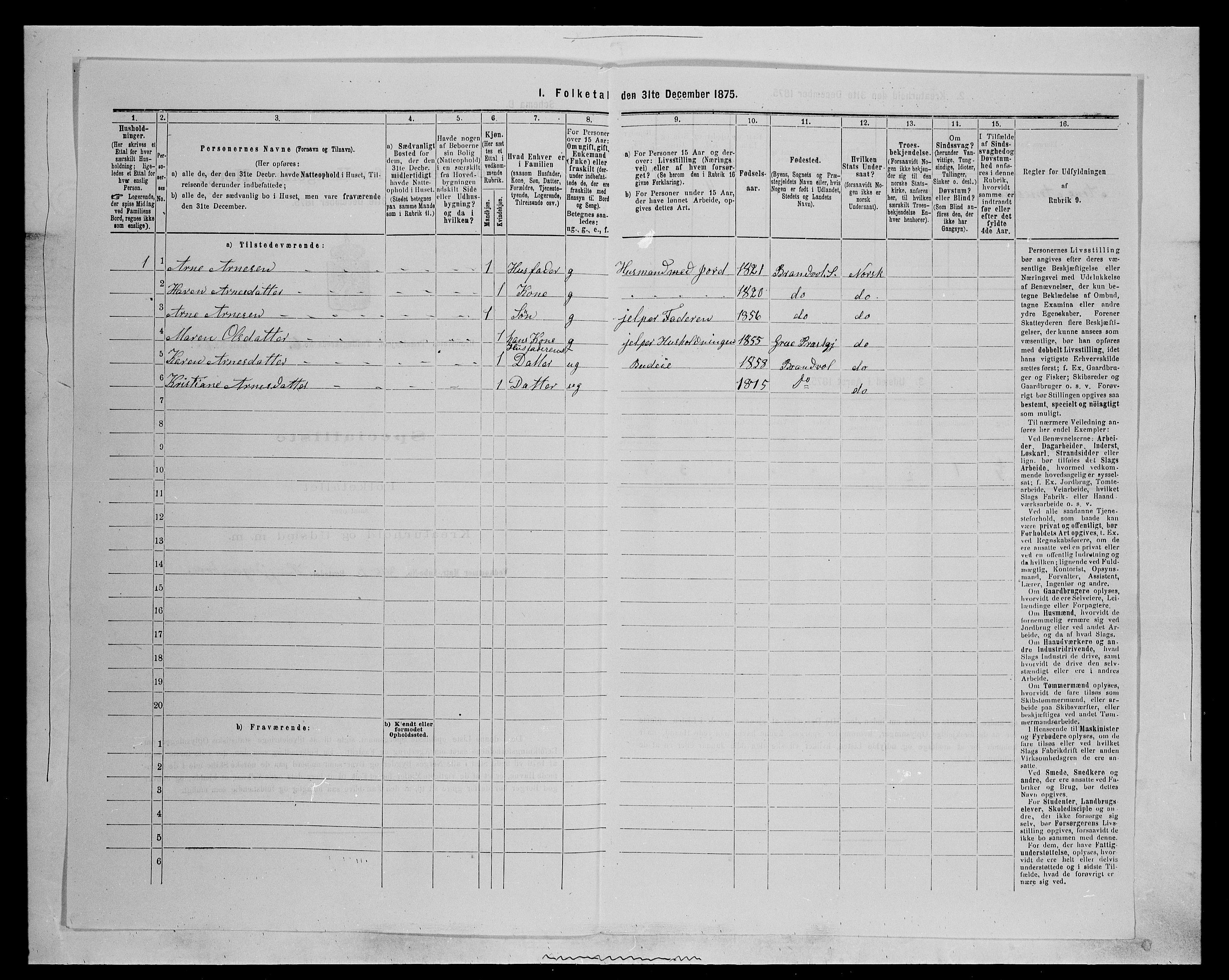 SAH, 1875 census for 0422P Brandval, 1875, p. 1023