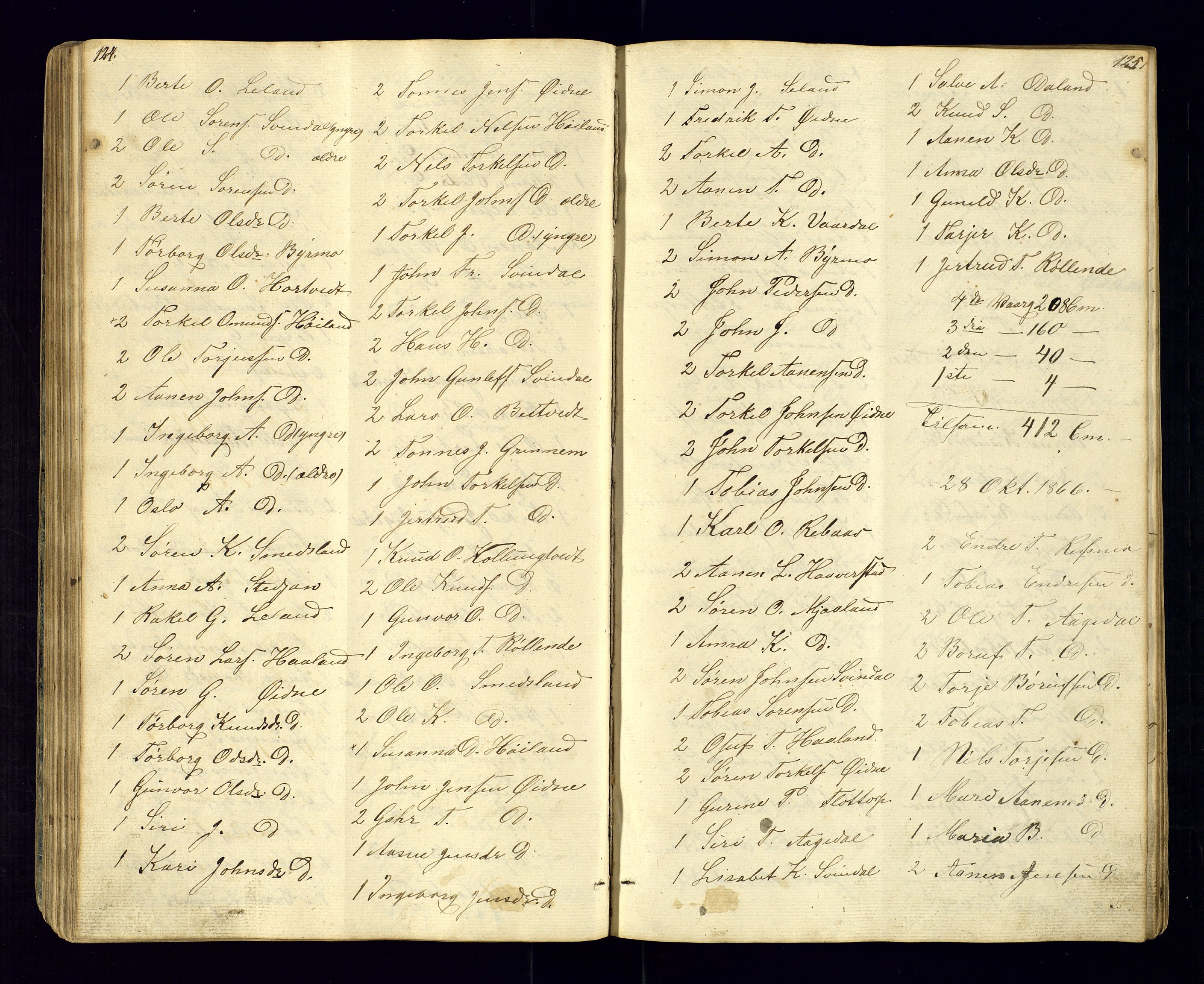 Bjelland sokneprestkontor, AV/SAK-1111-0005/F/Fc/Fcc/L0003: Communicants register no. C-3, 1853-1883, p. 124-125