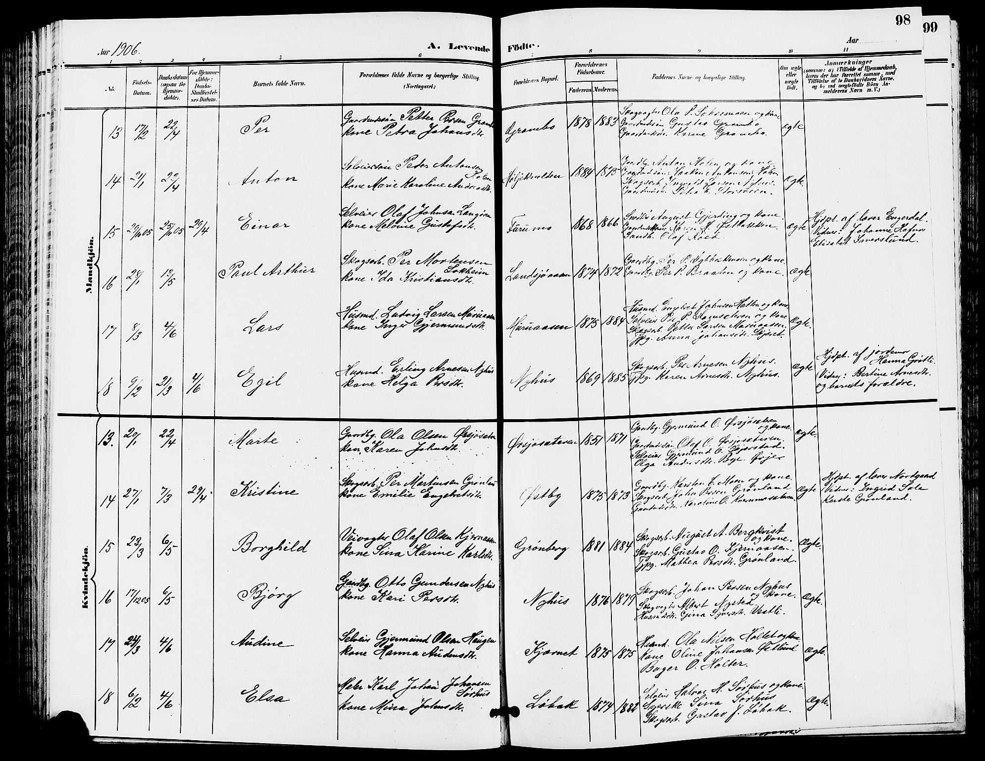 Trysil prestekontor, AV/SAH-PREST-046/H/Ha/Hab/L0006: Parish register (copy) no. 6, 1896-1912, p. 98