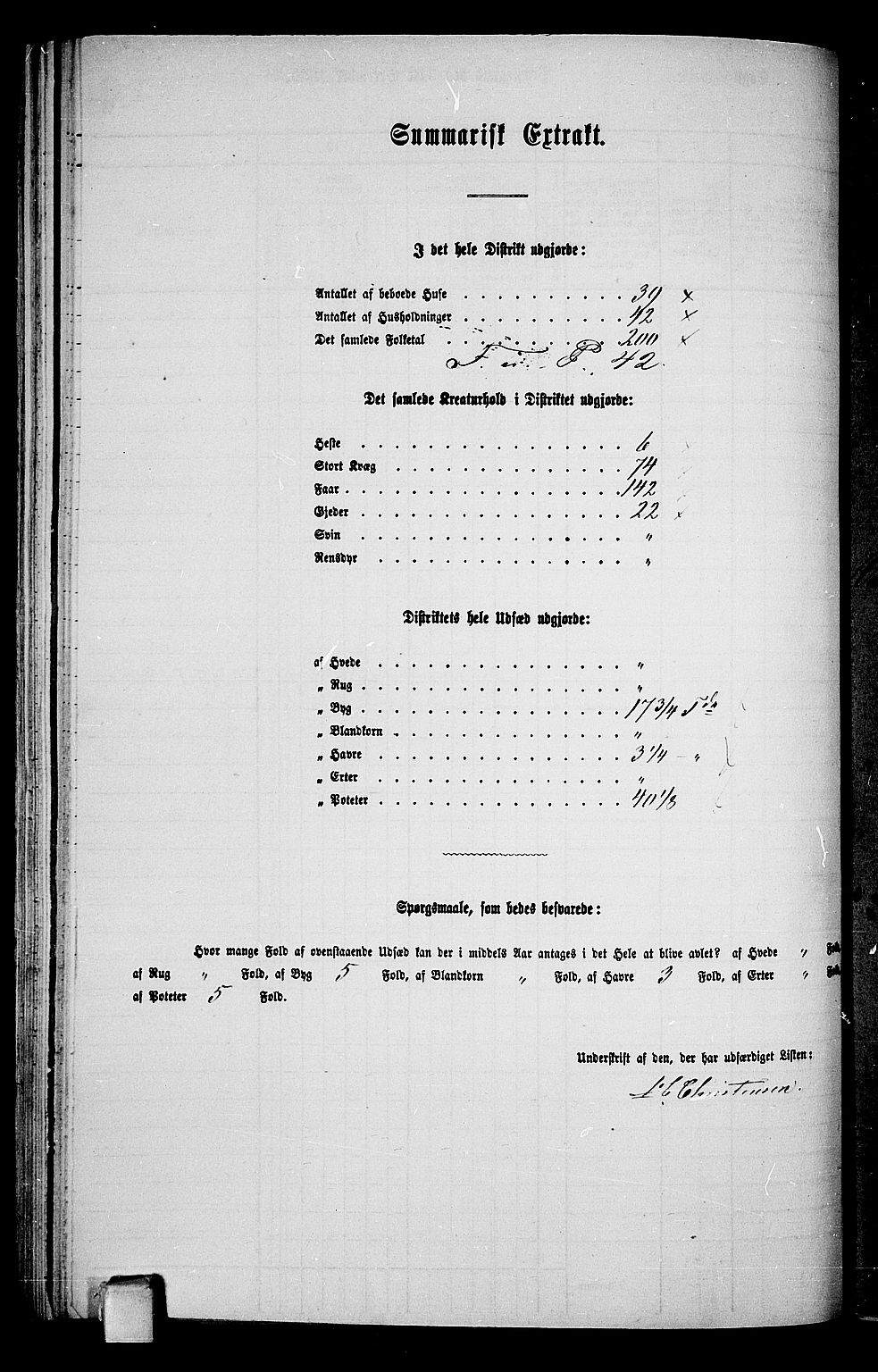 RA, 1865 census for Gransherad, 1865, p. 65