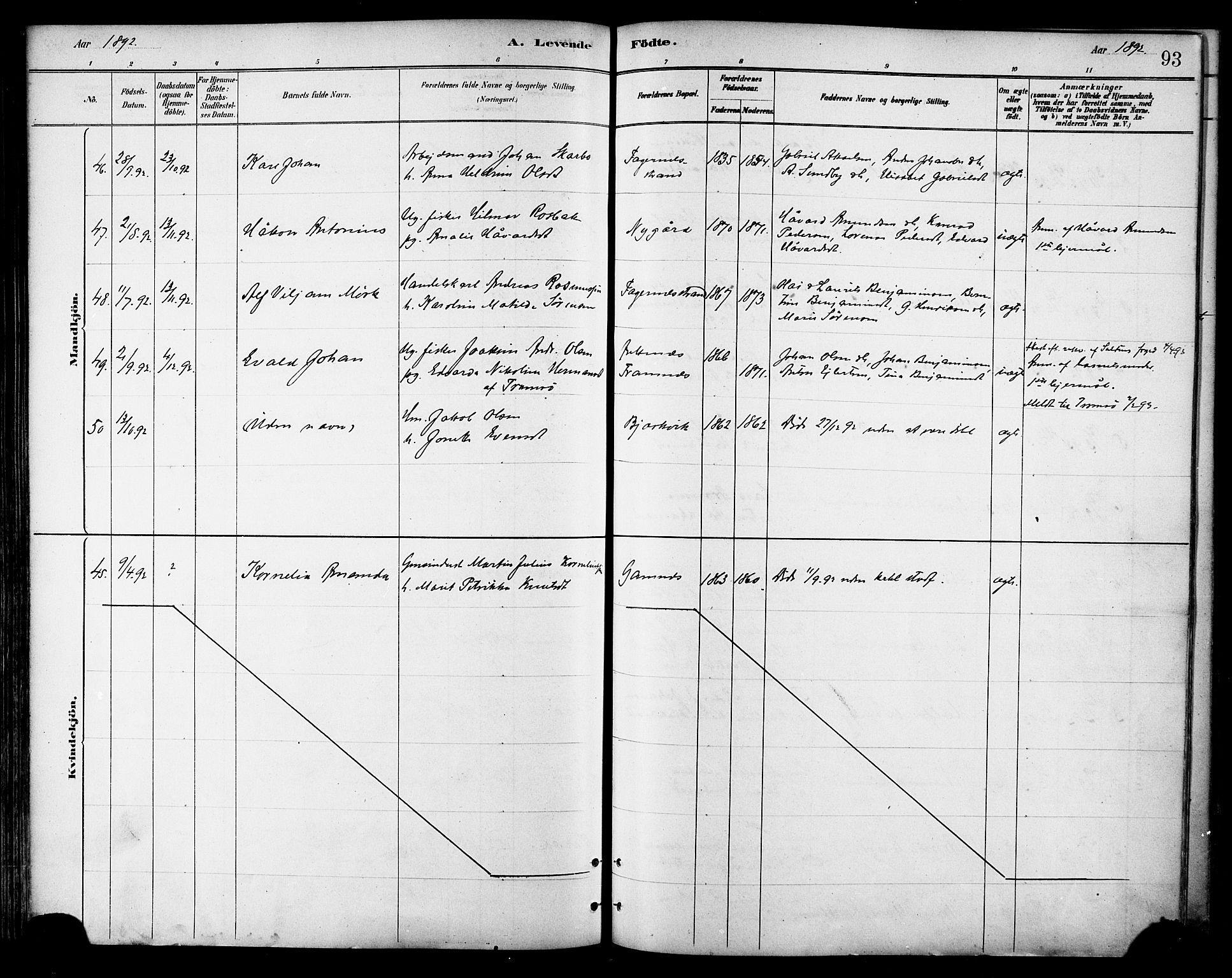 Ministerialprotokoller, klokkerbøker og fødselsregistre - Nordland, SAT/A-1459/866/L0938: Parish register (official) no. 866A01, 1879-1893, p. 93