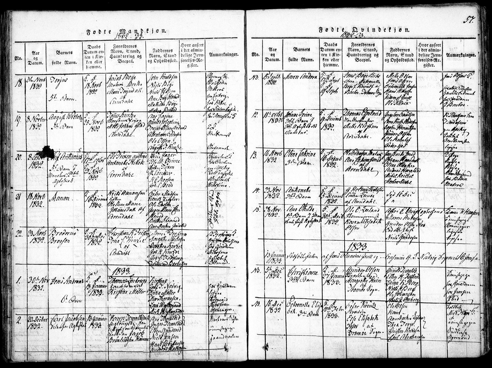 Arendal sokneprestkontor, Trefoldighet, AV/SAK-1111-0040/F/Fa/L0004: Parish register (official) no. A 4, 1816-1839, p. 57