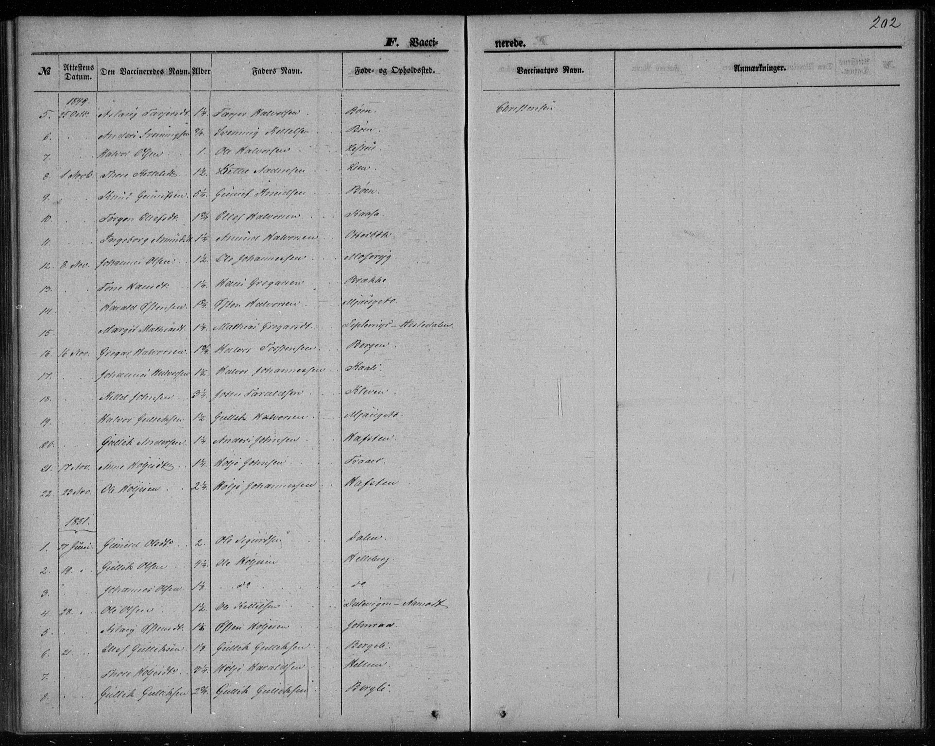 Gransherad kirkebøker, SAKO/A-267/F/Fa/L0002: Parish register (official) no. I 2, 1844-1859, p. 202