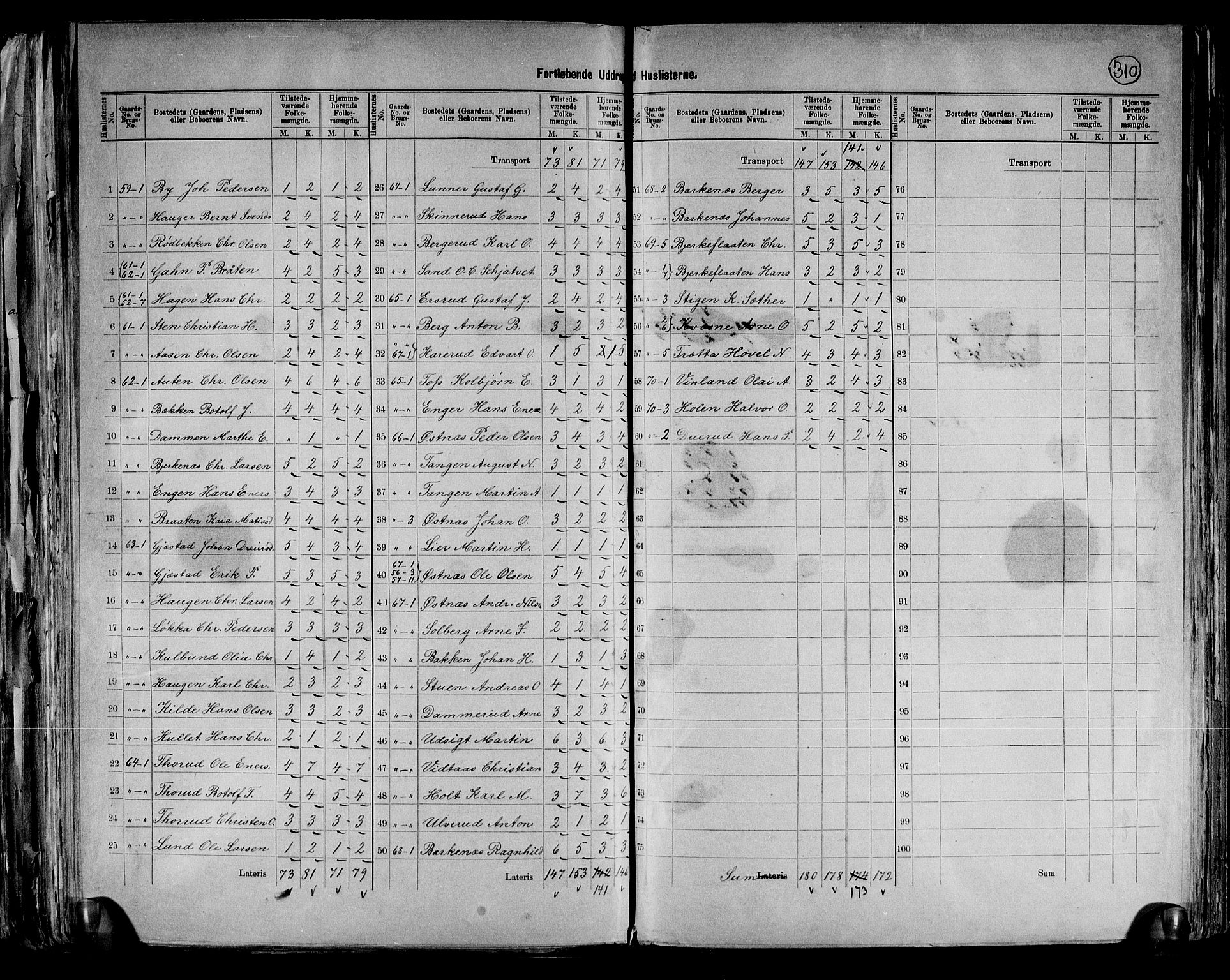 RA, 1891 census for 0227 Fet, 1891, p. 20