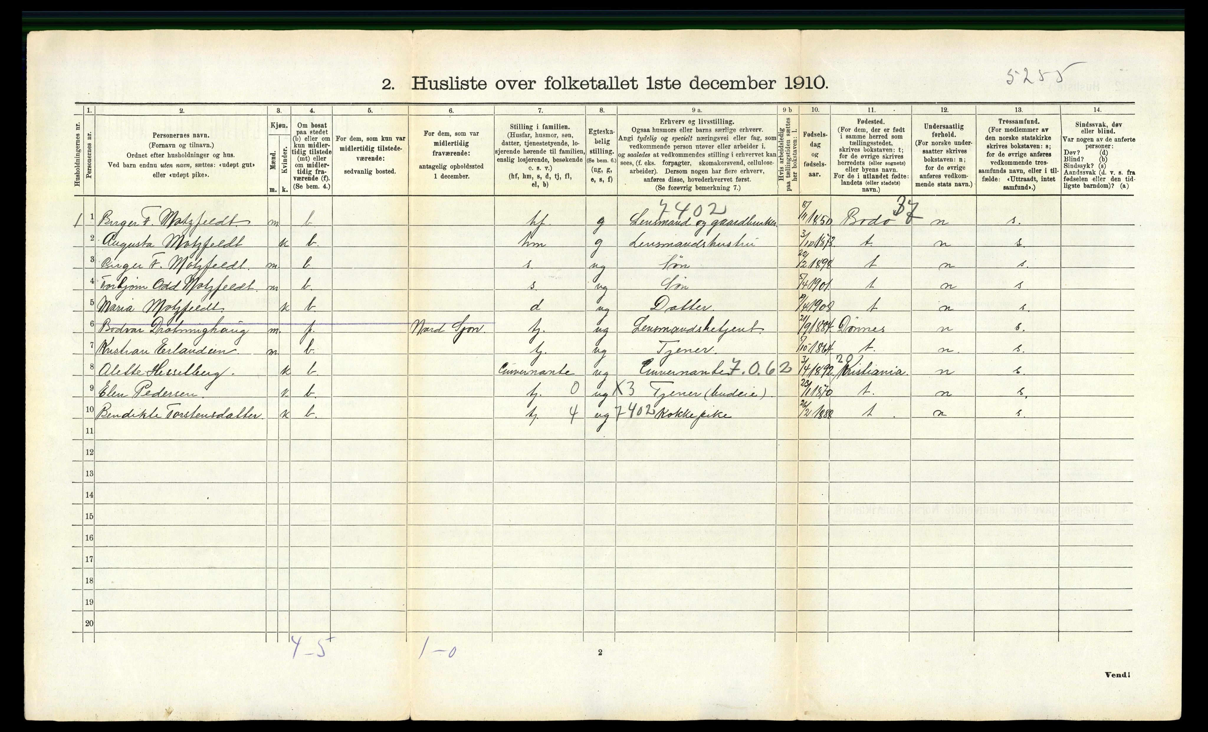 RA, 1910 census for Nesna, 1910, p. 411