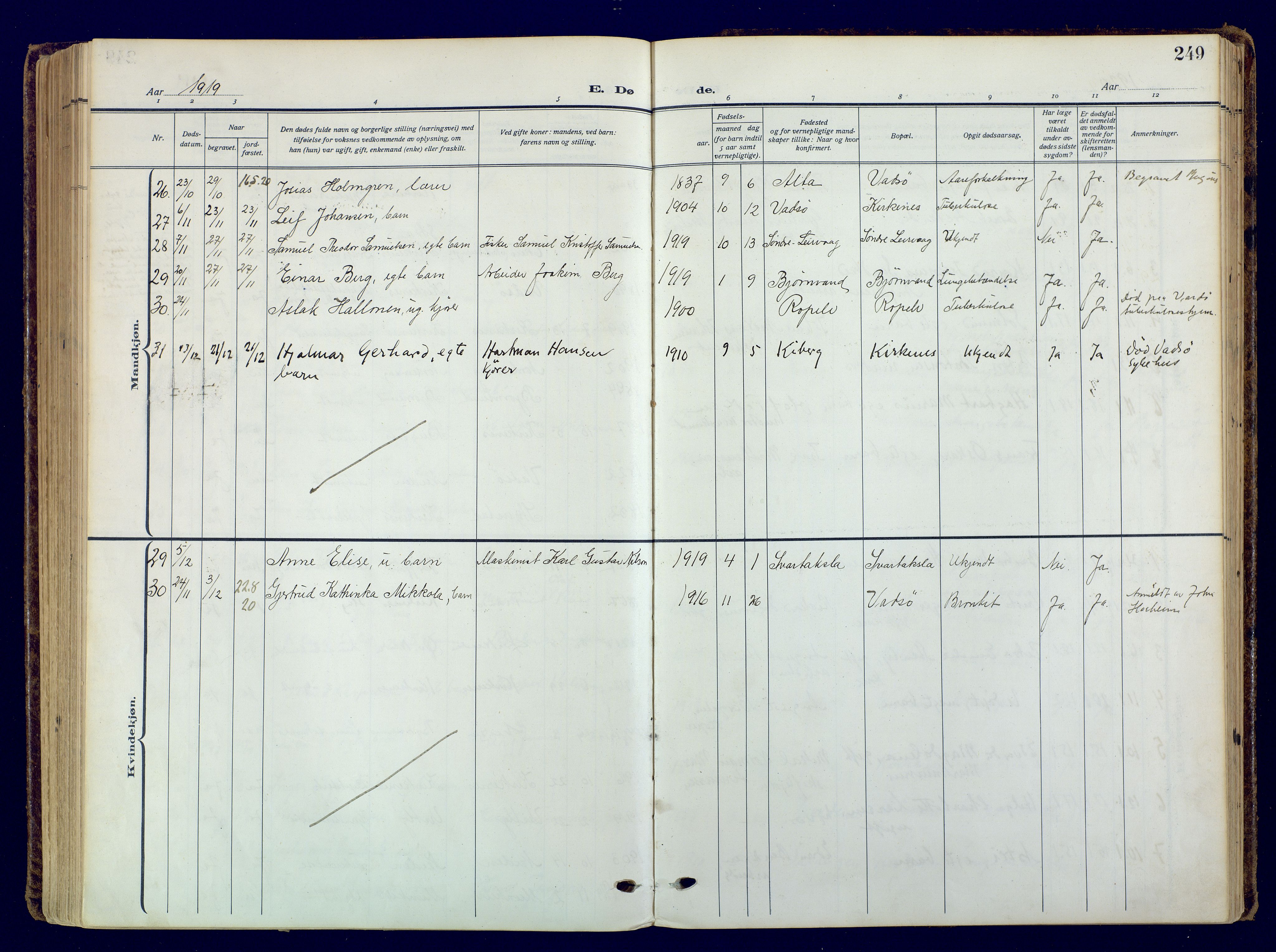 Sør-Varanger sokneprestkontor, AV/SATØ-S-1331/H/Ha/L0006kirke: Parish register (official) no. 6, 1919-1927, p. 249