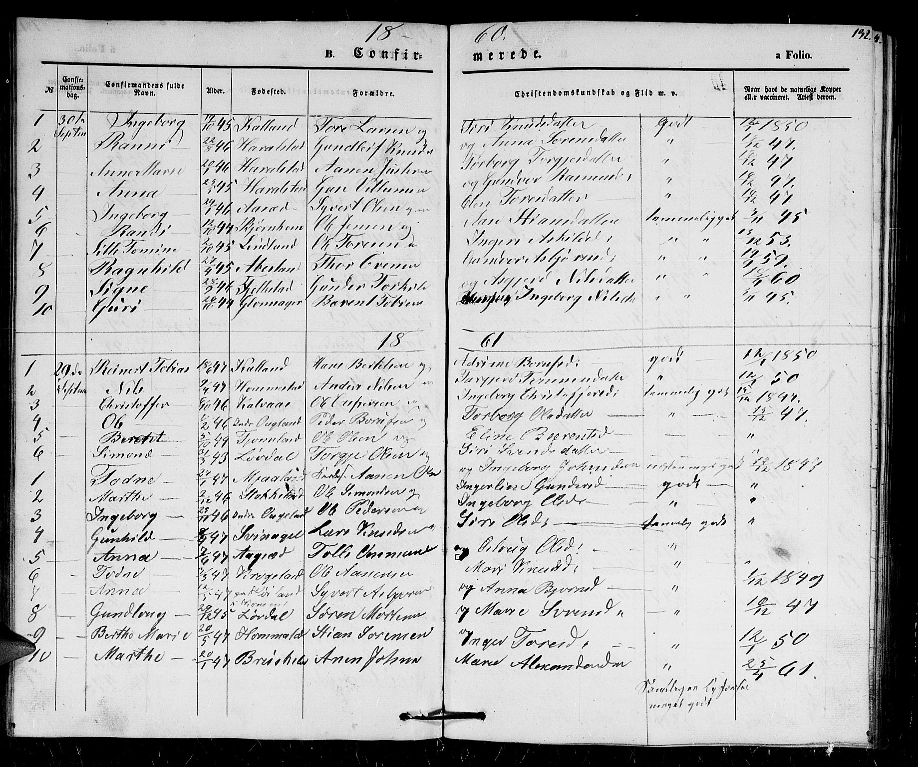Holum sokneprestkontor, SAK/1111-0022/F/Fb/Fbb/L0002: Parish register (copy) no. B 2, 1847-1874, p. 132