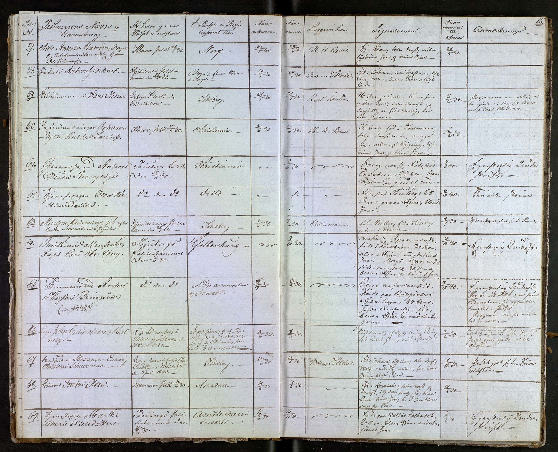 Tønsberg byfogd, AV/SAKO-A-224/N/Nb/L0001: Passjournal, 1829-1833, p. 15