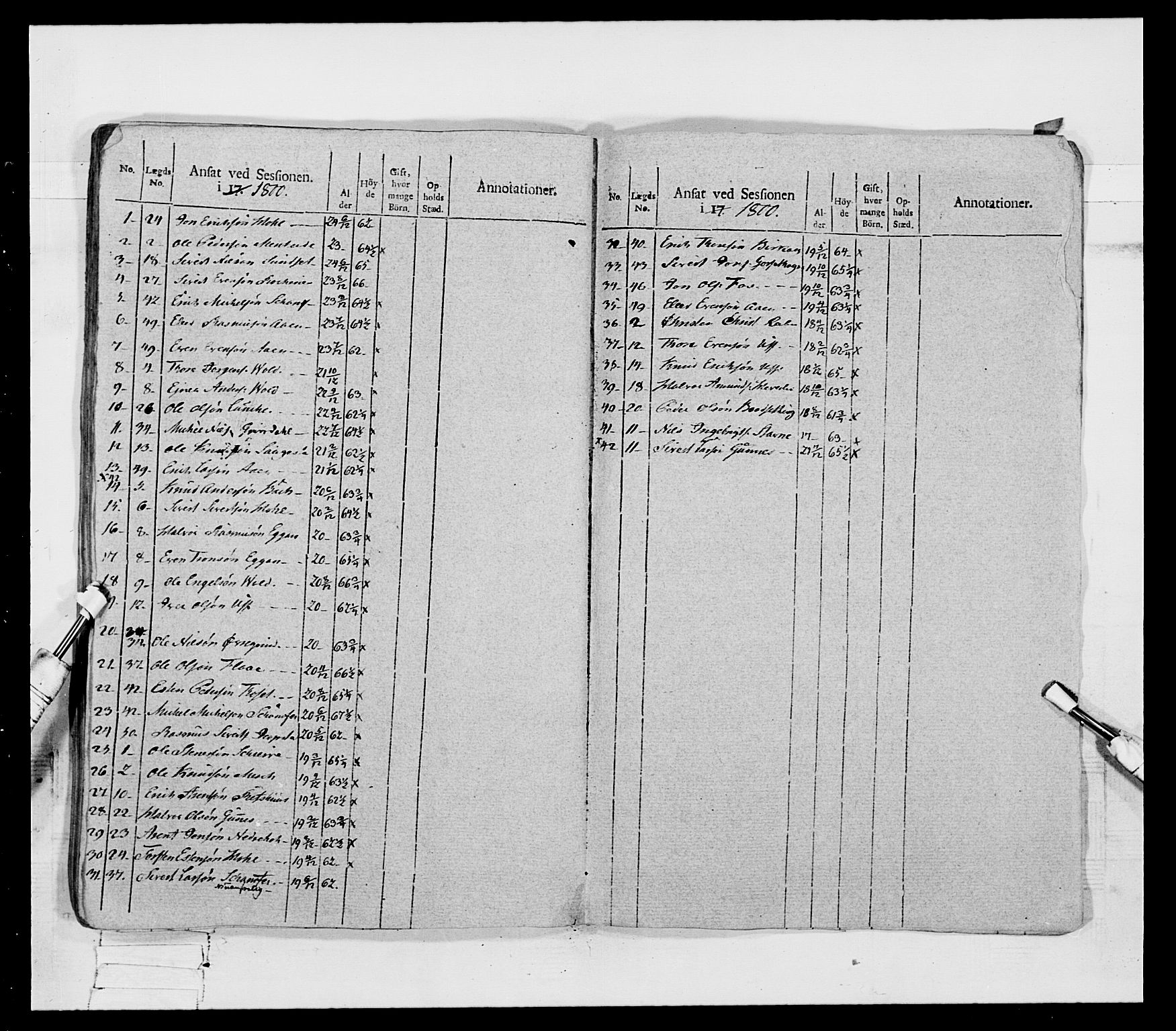 Generalitets- og kommissariatskollegiet, Det kongelige norske kommissariatskollegium, RA/EA-5420/E/Eh/L0080: 2. Trondheimske nasjonale infanteriregiment, 1792-1800, p. 461