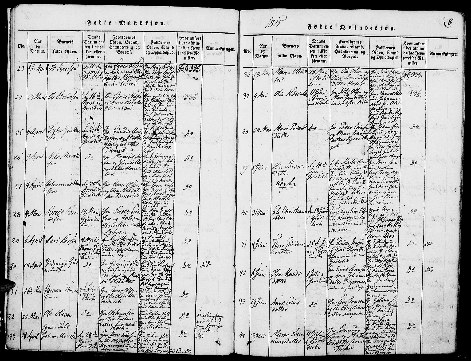 Grue prestekontor, AV/SAH-PREST-036/H/Ha/Haa/L0006: Parish register (official) no. 6, 1814-1830, p. 8