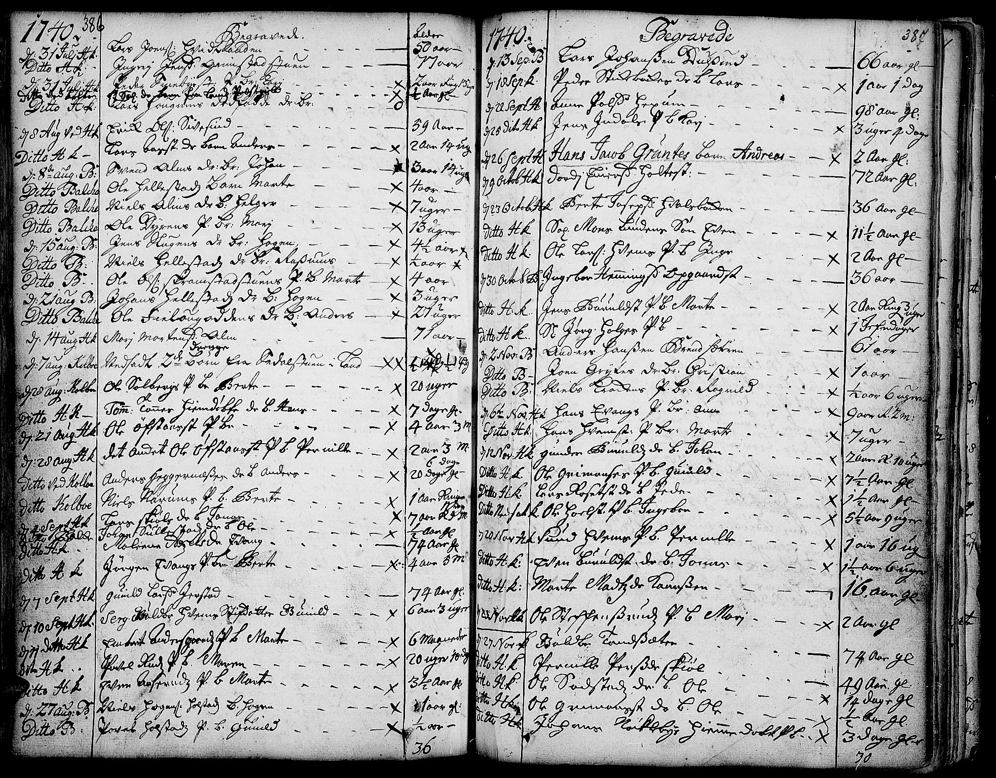 Toten prestekontor, SAH/PREST-102/H/Ha/Haa/L0003: Parish register (official) no. 3, 1734-1751, p. 386-387