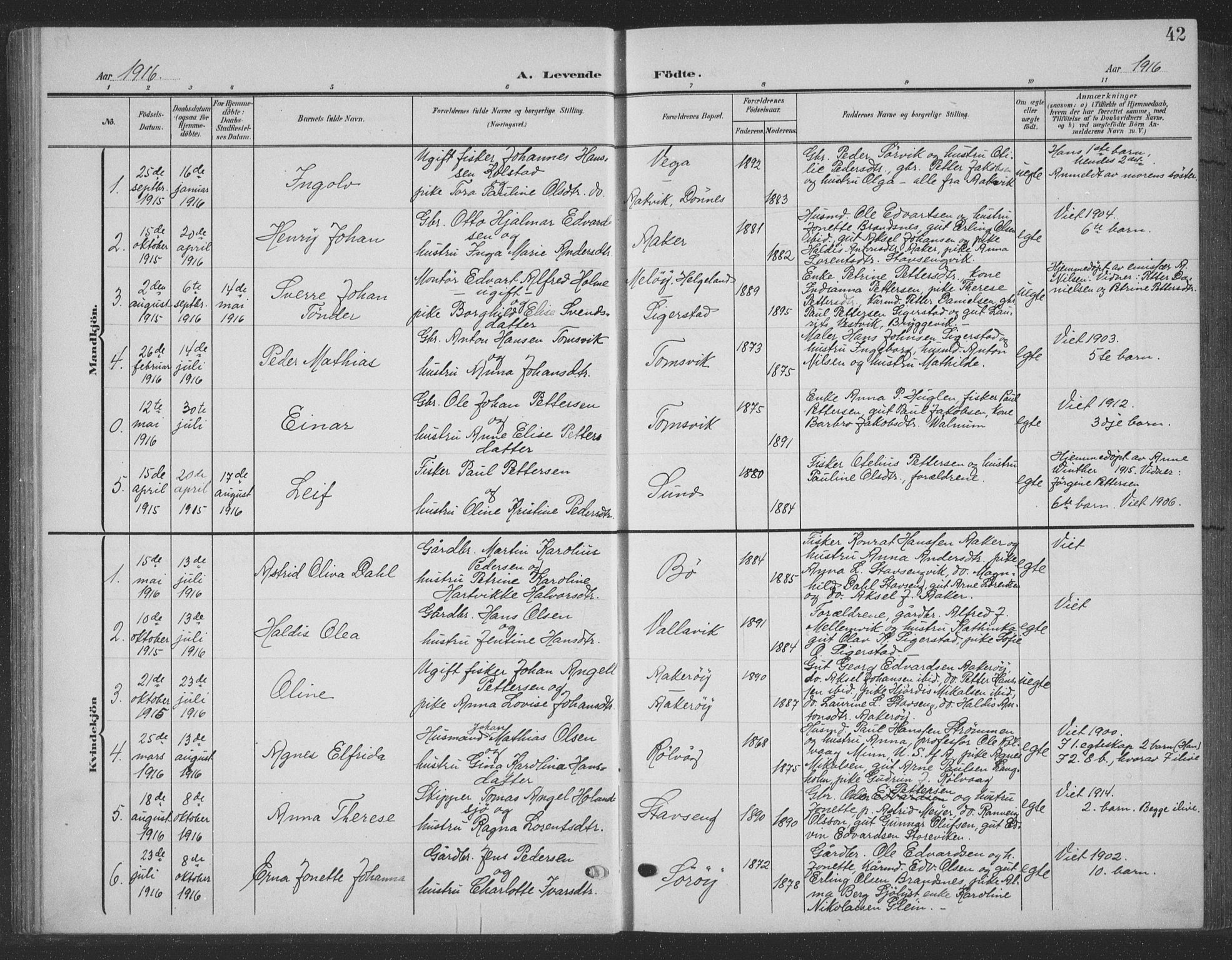 Ministerialprotokoller, klokkerbøker og fødselsregistre - Nordland, SAT/A-1459/835/L0533: Parish register (copy) no. 835C05, 1906-1939, p. 42