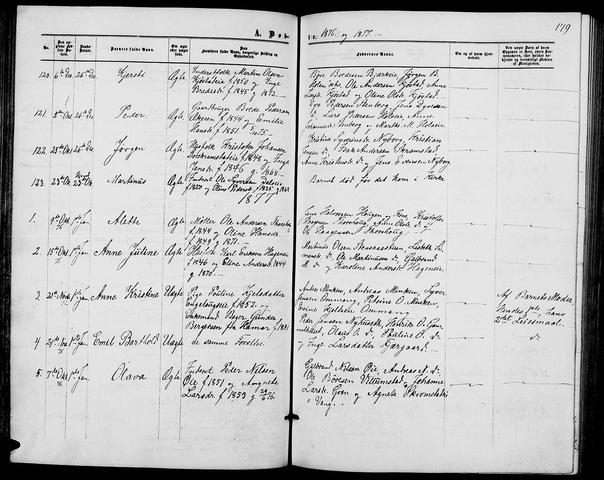 Løten prestekontor, SAH/PREST-022/L/La/L0004: Parish register (copy) no. 4, 1863-1877, p. 179