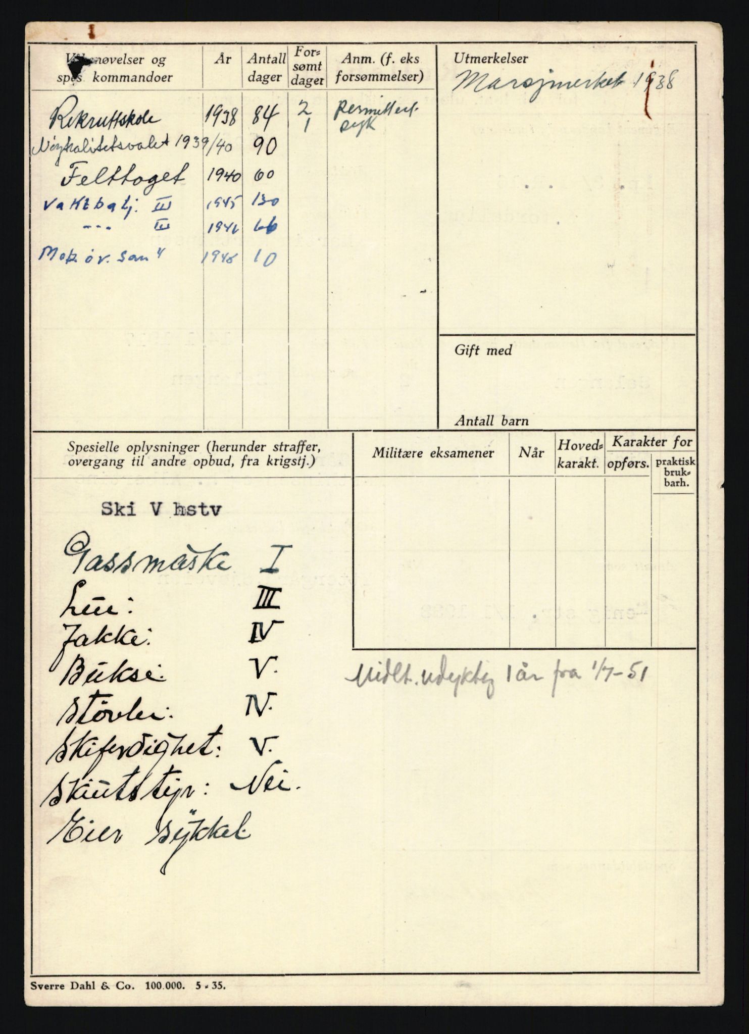 Forsvaret, Troms infanteriregiment nr. 16, AV/RA-RAFA-3146/P/Pa/L0022: Rulleblad for regimentets menige mannskaper, årsklasse 1938, 1938, p. 992