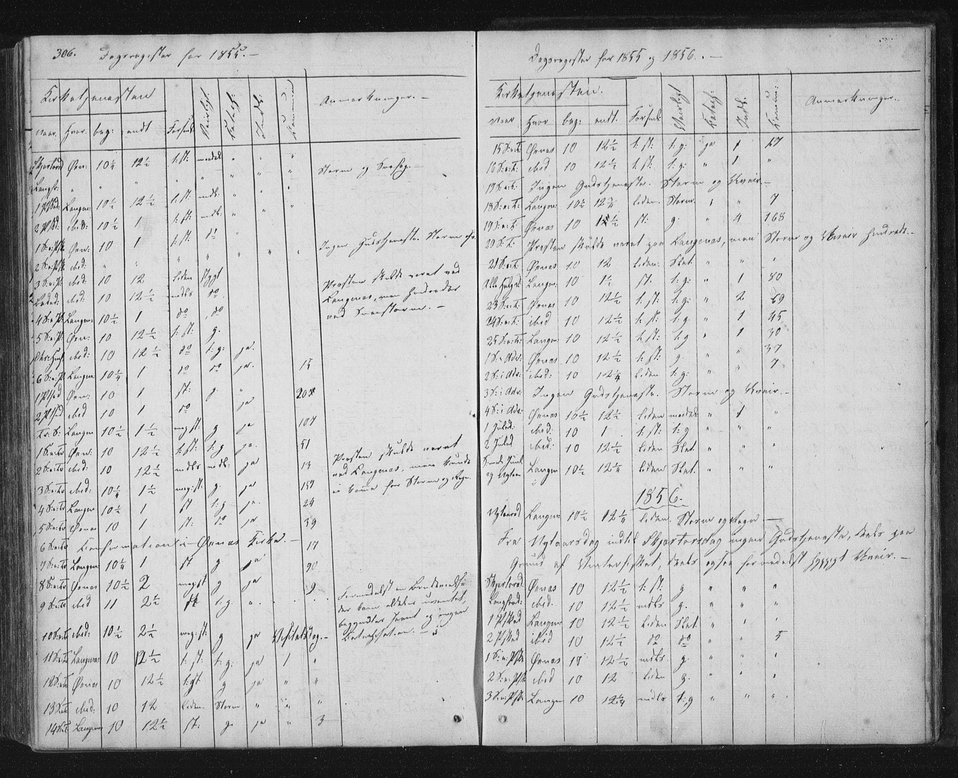 Ministerialprotokoller, klokkerbøker og fødselsregistre - Nordland, AV/SAT-A-1459/893/L1332: Parish register (official) no. 893A05, 1841-1858, p. 306