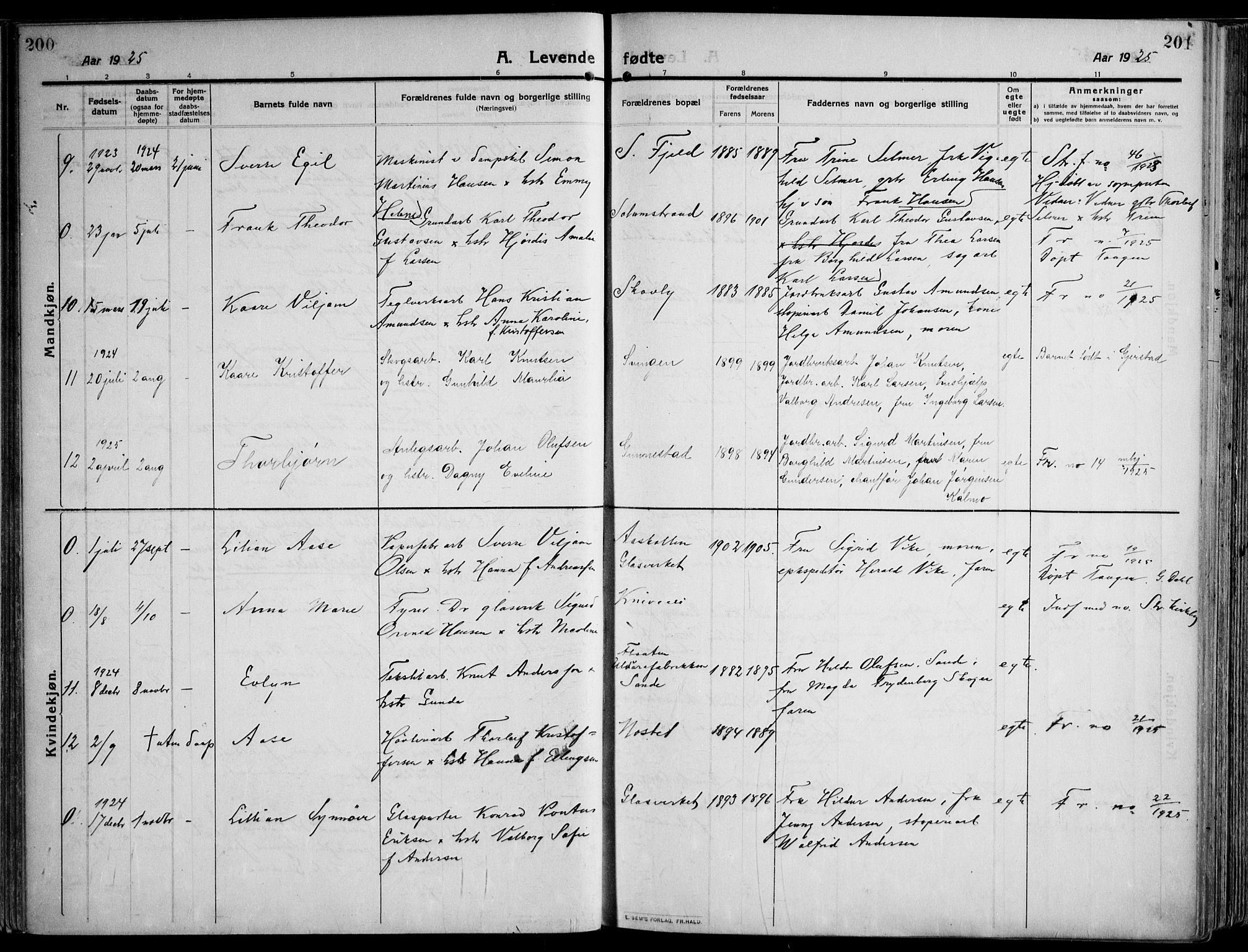 Skoger kirkebøker, AV/SAKO-A-59/F/Fa/L0007: Parish register (official) no. I 7, 1911-1936, p. 200-201