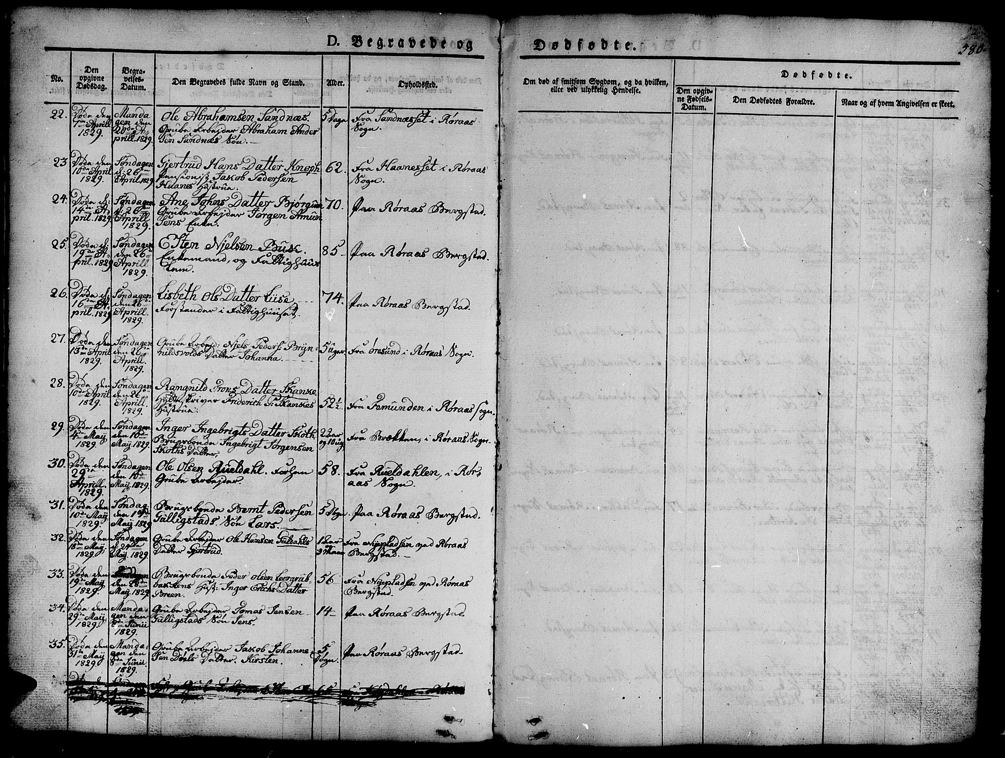 Ministerialprotokoller, klokkerbøker og fødselsregistre - Sør-Trøndelag, SAT/A-1456/681/L0939: Parish register (copy) no. 681C03, 1829-1855, p. 580