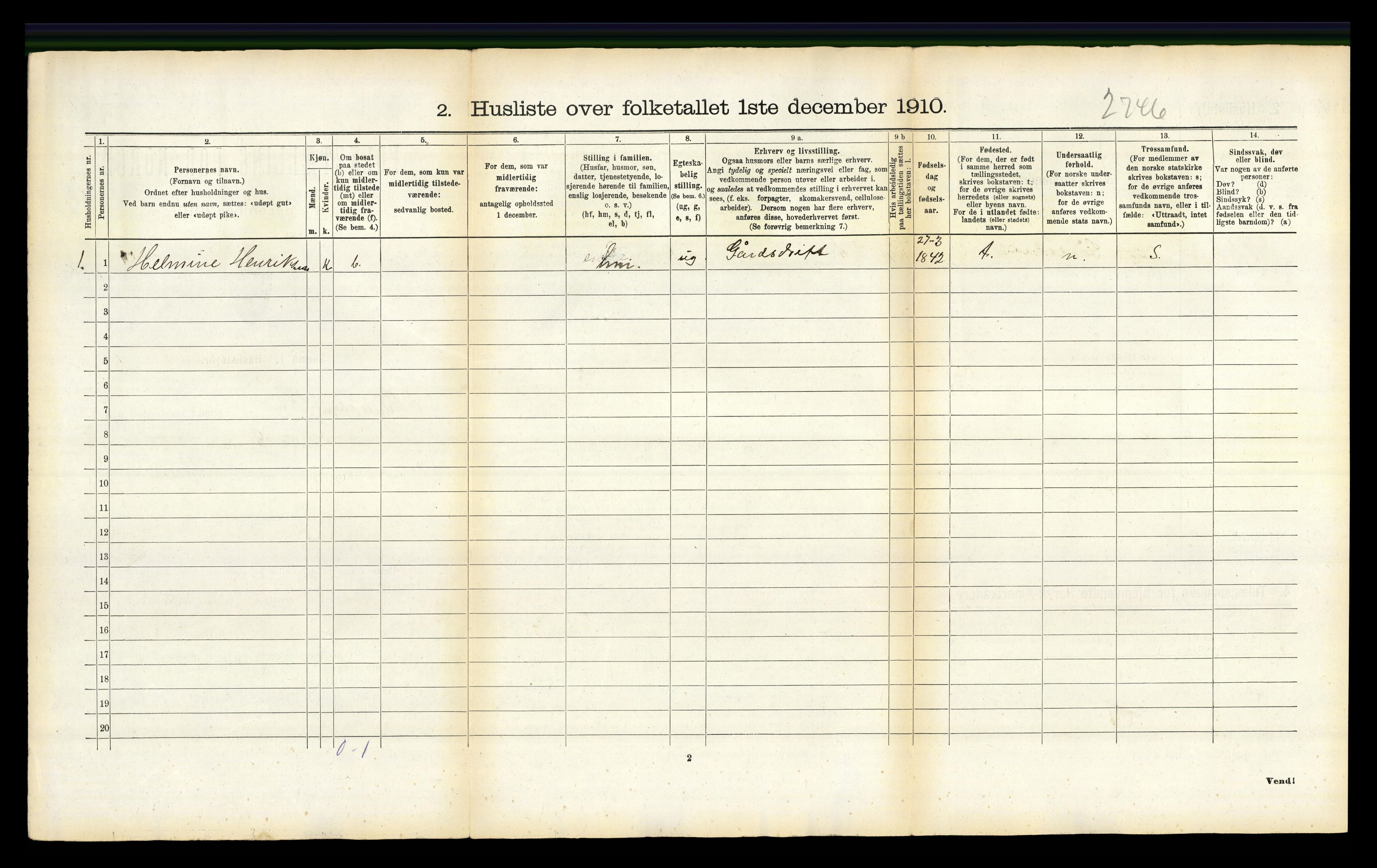RA, 1910 census for Bø, 1910, p. 1148
