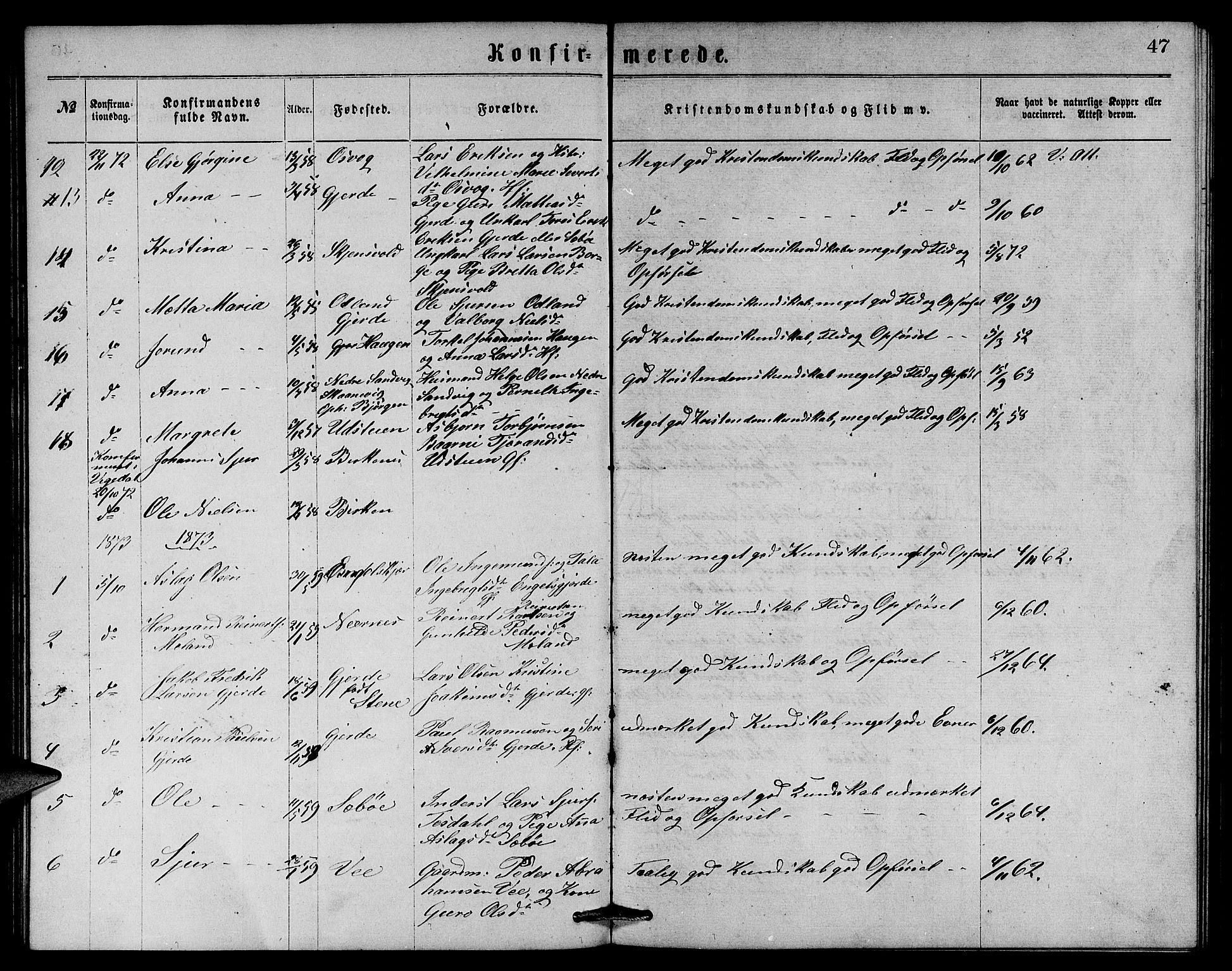 Etne sokneprestembete, SAB/A-75001/H/Hab: Parish register (copy) no. B 3, 1867-1878, p. 47