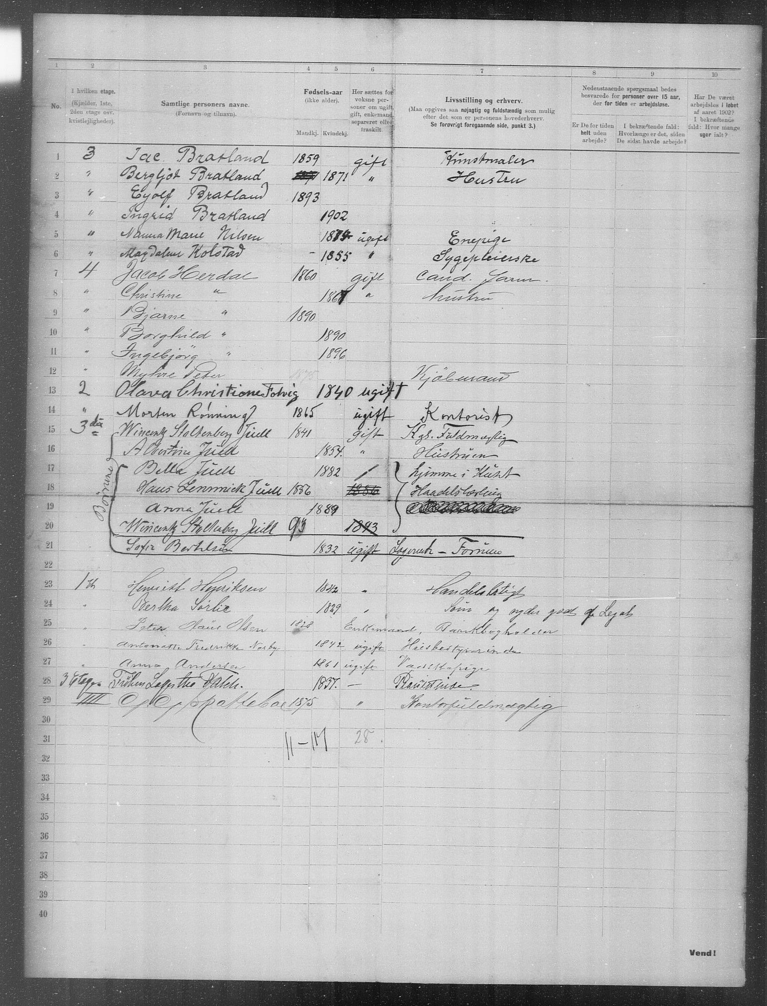 OBA, Municipal Census 1902 for Kristiania, 1902, p. 21828