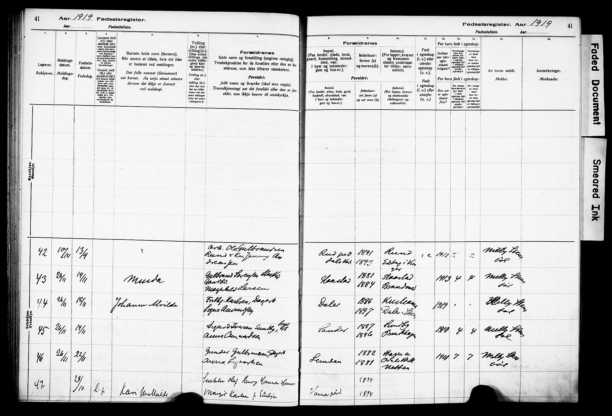 Sør-Odal prestekontor, SAH/PREST-030/I/Id: Birth register no. 1, 1916-1931, p. 41