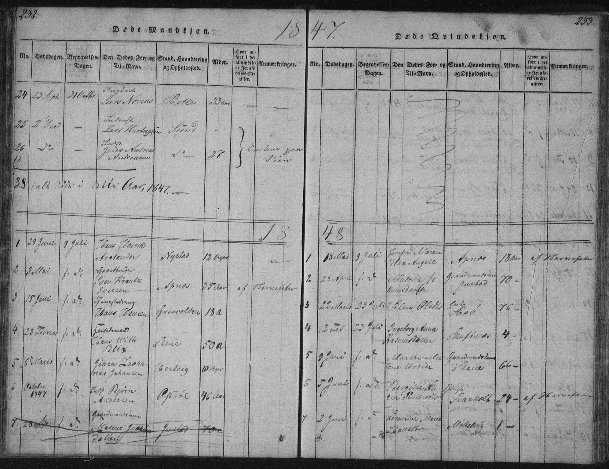 Ministerialprotokoller, klokkerbøker og fødselsregistre - Nordland, AV/SAT-A-1459/881/L1164: Parish register (copy) no. 881C01, 1818-1853, p. 232-233