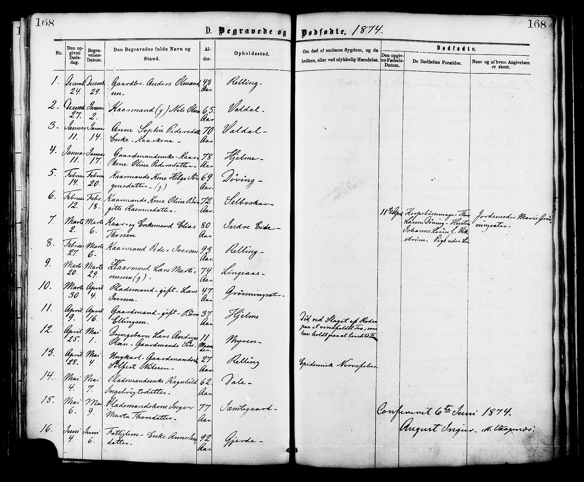 Ministerialprotokoller, klokkerbøker og fødselsregistre - Møre og Romsdal, SAT/A-1454/519/L0254: Parish register (official) no. 519A13, 1868-1883, p. 168