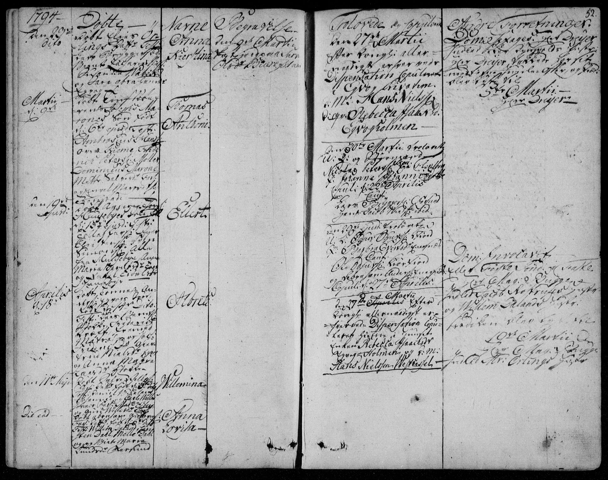 Farsund sokneprestkontor, AV/SAK-1111-0009/F/Fa/L0001: Parish register (official) no. A 1, 1784-1815, p. 52