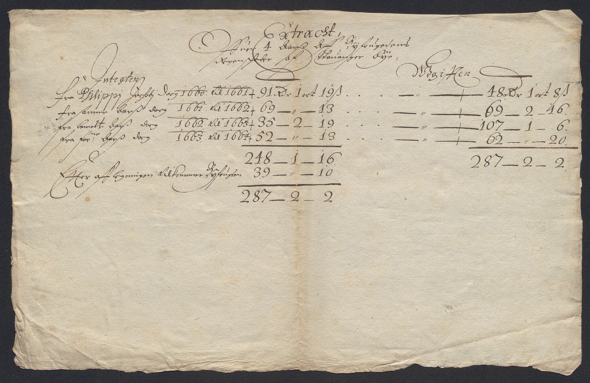 Rentekammeret inntil 1814, Reviderte regnskaper, Byregnskaper, AV/RA-EA-4066/R/Ro/L0316: [O14] Sikt og sakefall, 1662-1693, p. 11