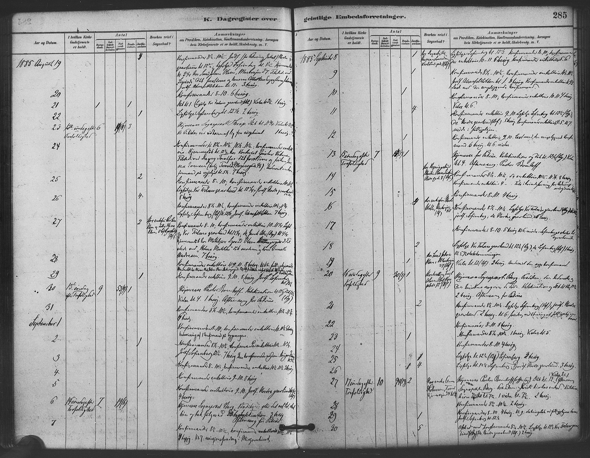 Paulus prestekontor Kirkebøker, AV/SAO-A-10871/F/Fa/L0005: Parish register (official) no. 5, 1879-1889, p. 285