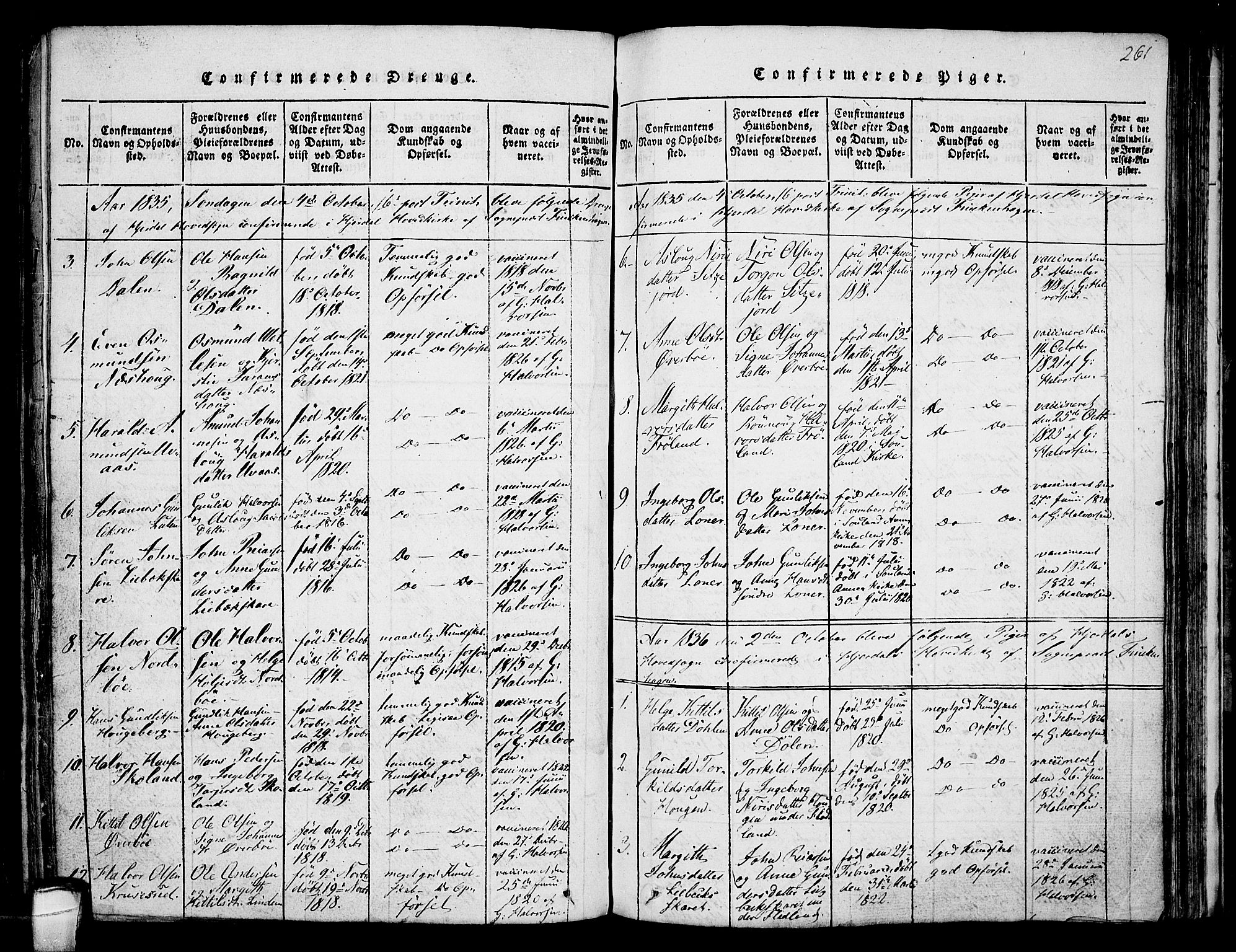 Hjartdal kirkebøker, SAKO/A-270/F/Fa/L0007: Parish register (official) no. I 7, 1815-1843, p. 261