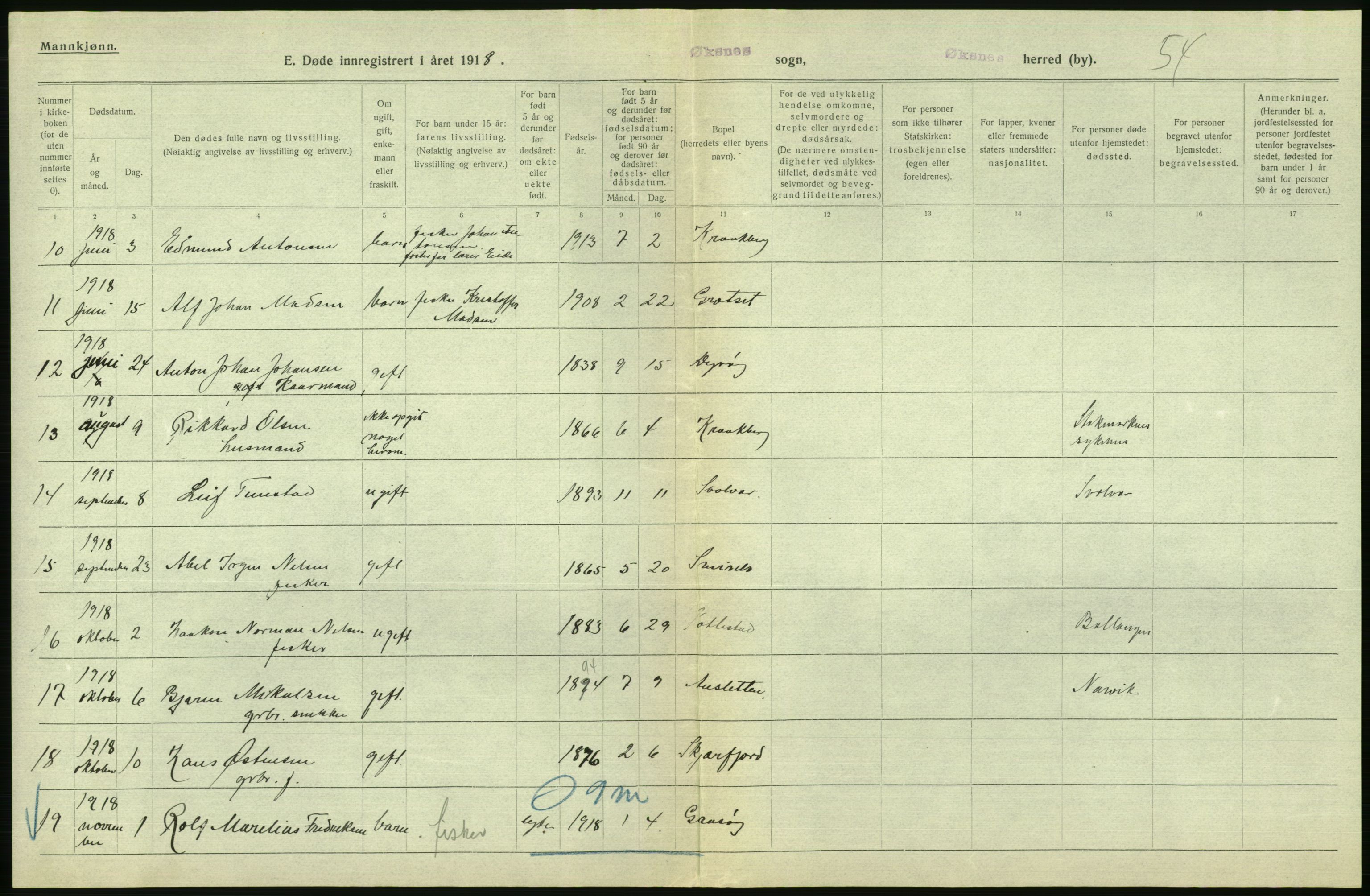 Statistisk sentralbyrå, Sosiodemografiske emner, Befolkning, RA/S-2228/D/Df/Dfb/Dfbh/L0055: Nordland fylke: Døde. Bygder og byer., 1918, p. 480