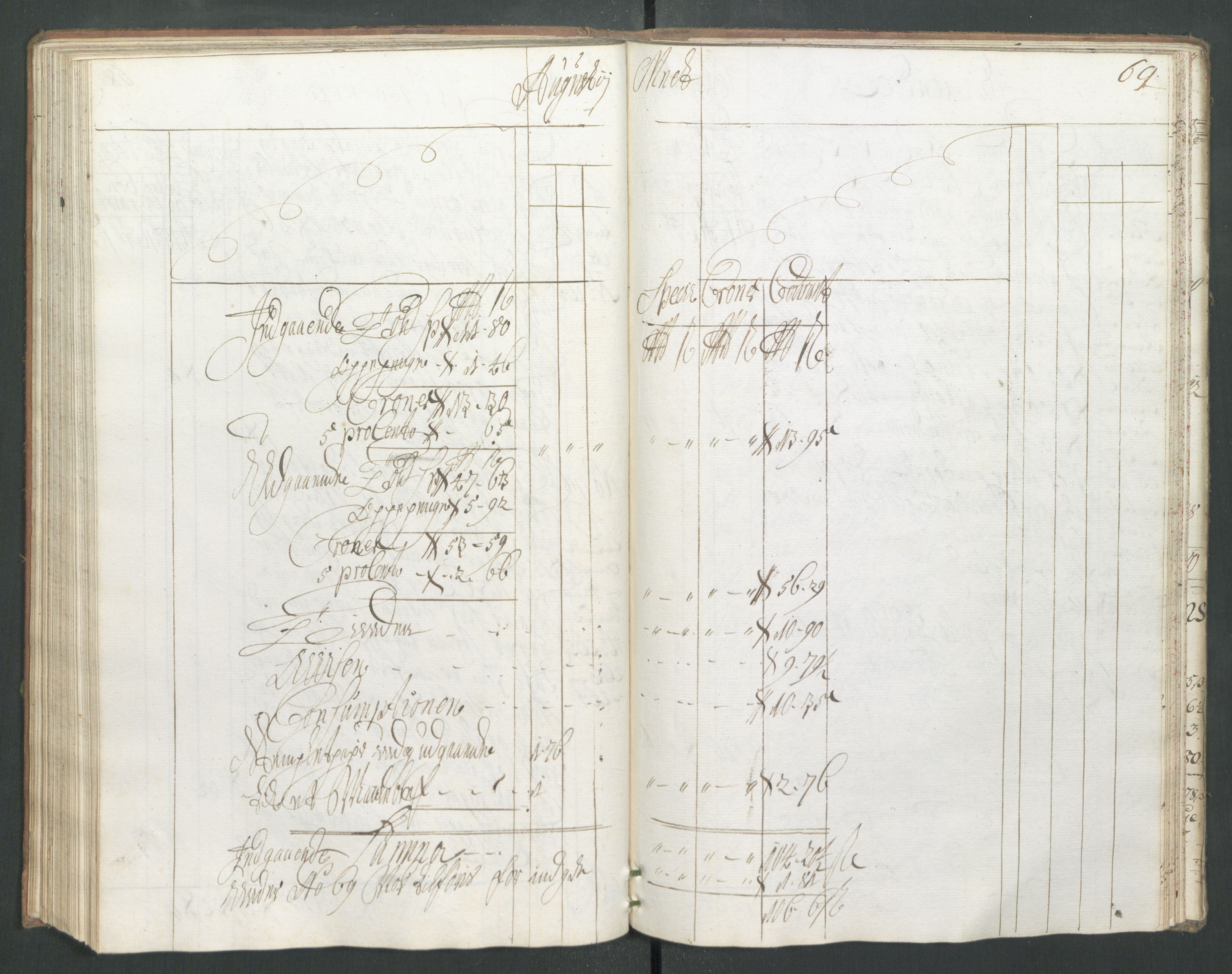 Generaltollkammeret, tollregnskaper, AV/RA-EA-5490/R17/L0008/0001: Tollregnskaper Mandal / Hovedtollbok, 1733, p. 68b-69a