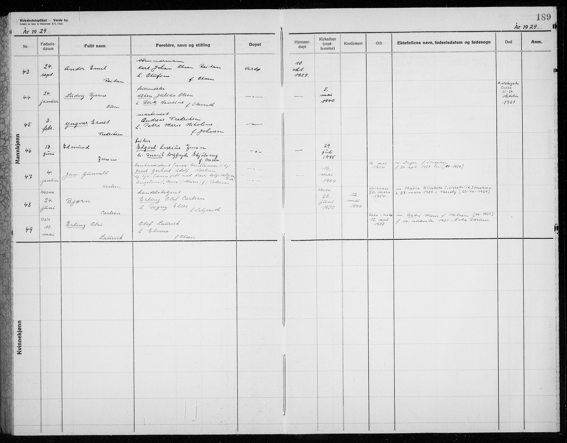 Vardø sokneprestkontor, AV/SATØ-S-1332/H/Hc/L0002kirkerekon: Other parish register no. 2, 1915-1929, p. 189