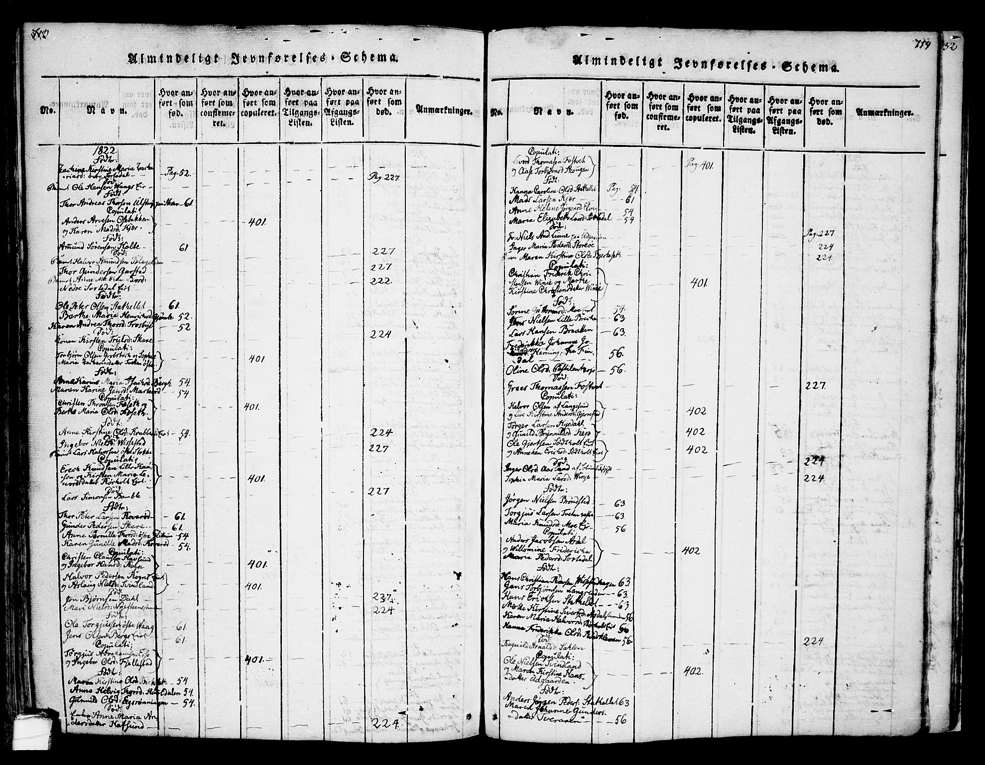 Bamble kirkebøker, SAKO/A-253/F/Fa/L0003: Parish register (official) no. I 3 /1, 1814-1834, p. 713-714