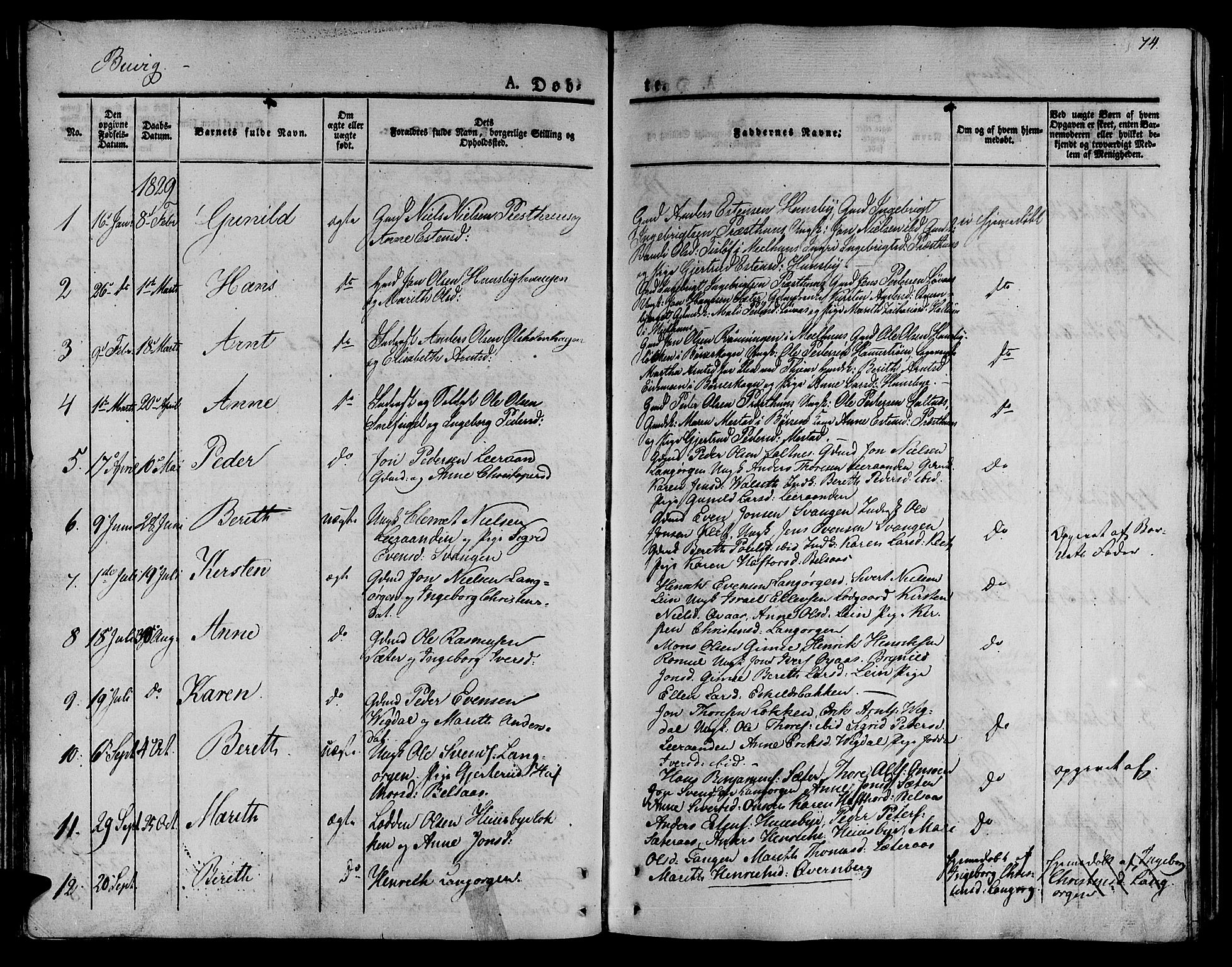 Ministerialprotokoller, klokkerbøker og fødselsregistre - Sør-Trøndelag, SAT/A-1456/612/L0375: Parish register (official) no. 612A07 /2, 1829-1845, p. 74