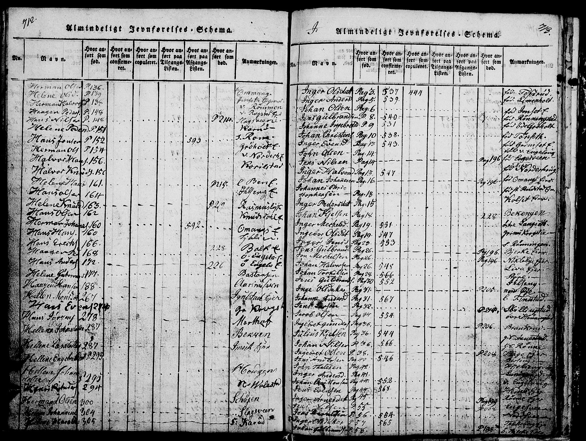 Løten prestekontor, AV/SAH-PREST-022/L/La/L0001: Parish register (copy) no. 1, 1812-1832, p. 712-713