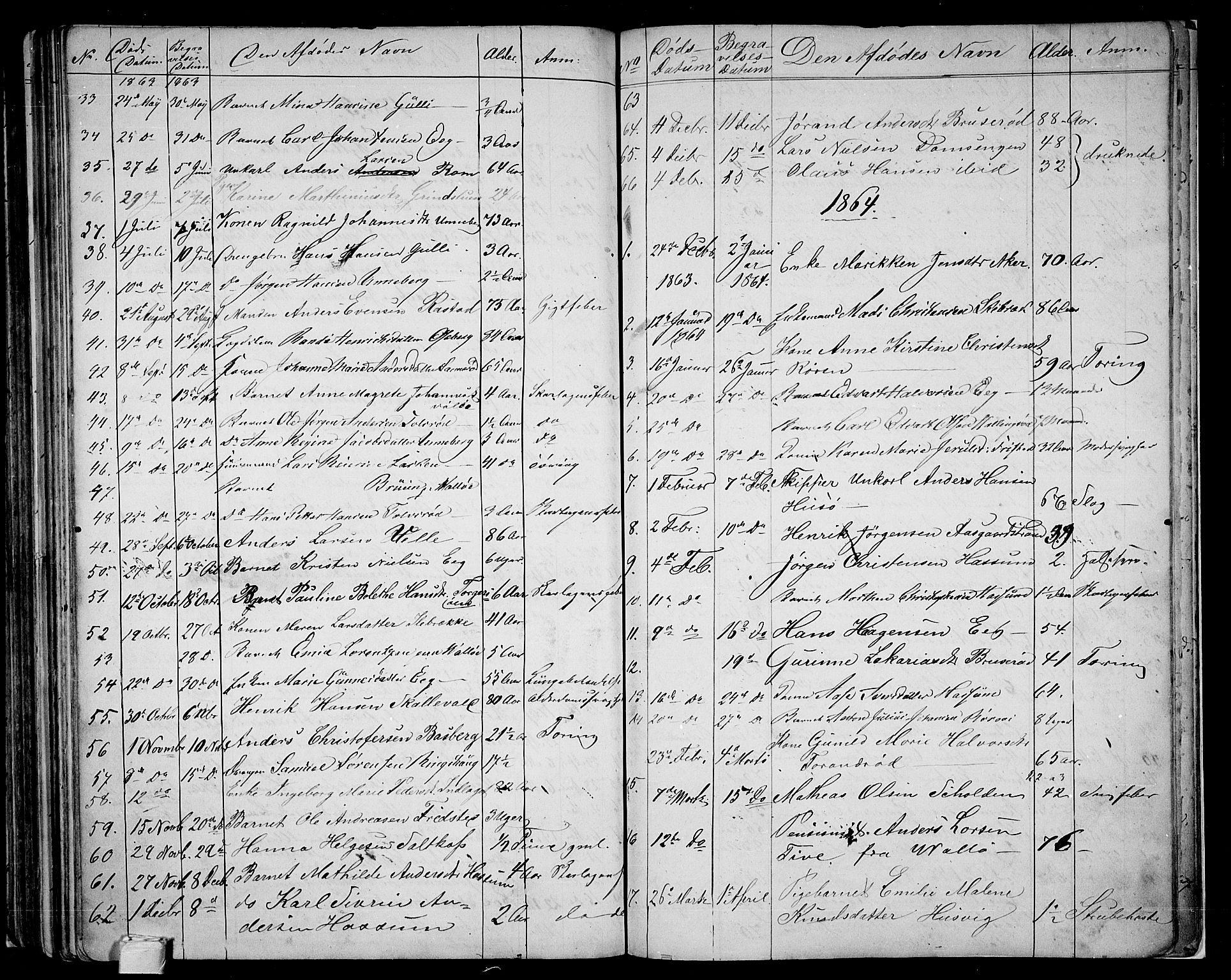 Sem kirkebøker, AV/SAKO-A-5/G/Ga/L0004: Parish register (copy) no. I 4, 1855-1877