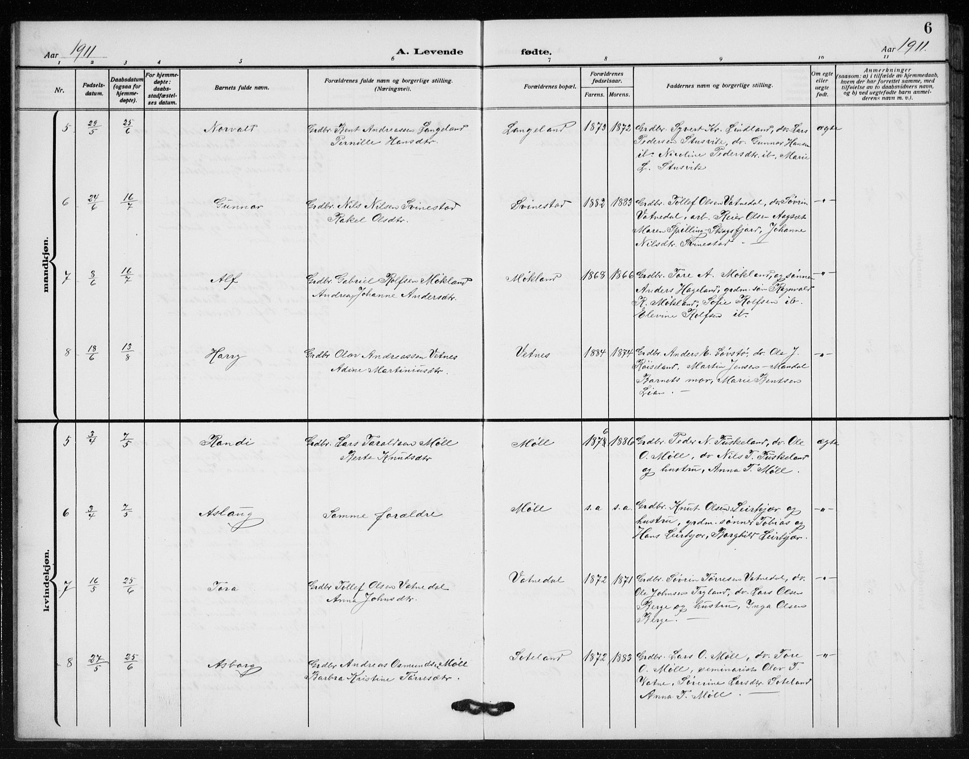 Holum sokneprestkontor, SAK/1111-0022/F/Fb/Fba/L0006: Parish register (copy) no. B 6, 1910-1936, p. 6