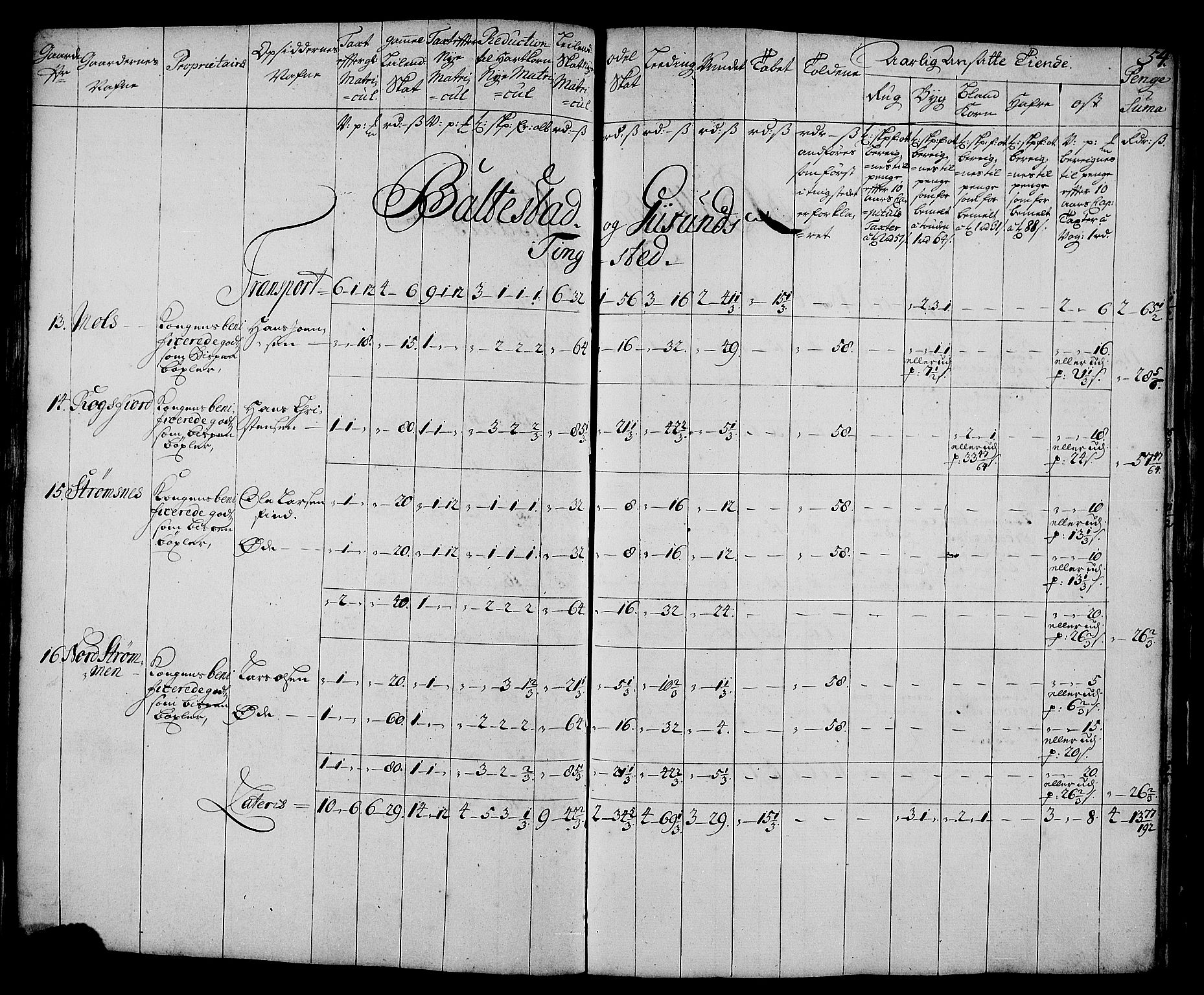 Rentekammeret inntil 1814, Realistisk ordnet avdeling, AV/RA-EA-4070/N/Nb/Nbf/L0179: Senja matrikkelprotokoll, 1723, p. 58