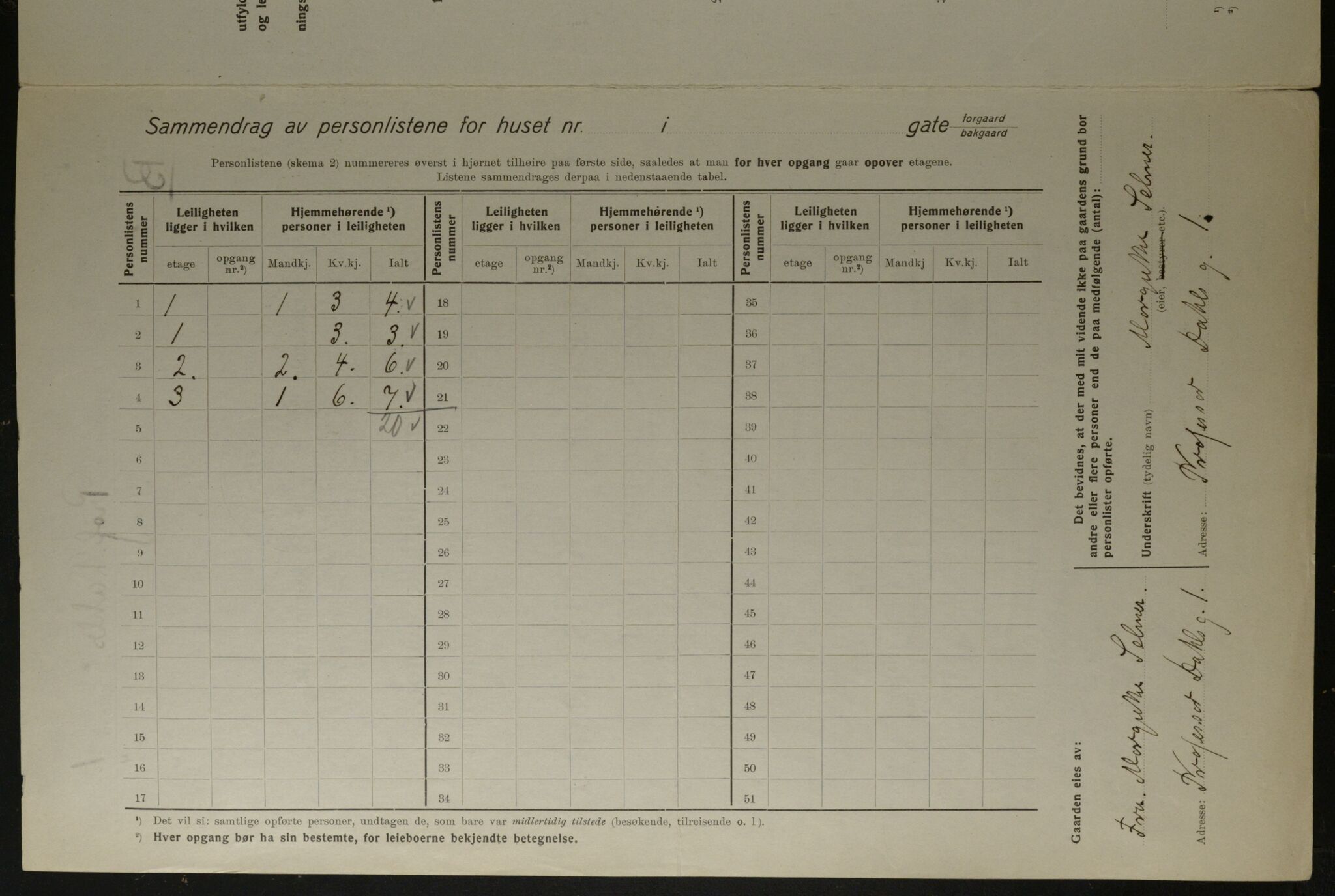 OBA, Municipal Census 1923 for Kristiania, 1923, p. 90089